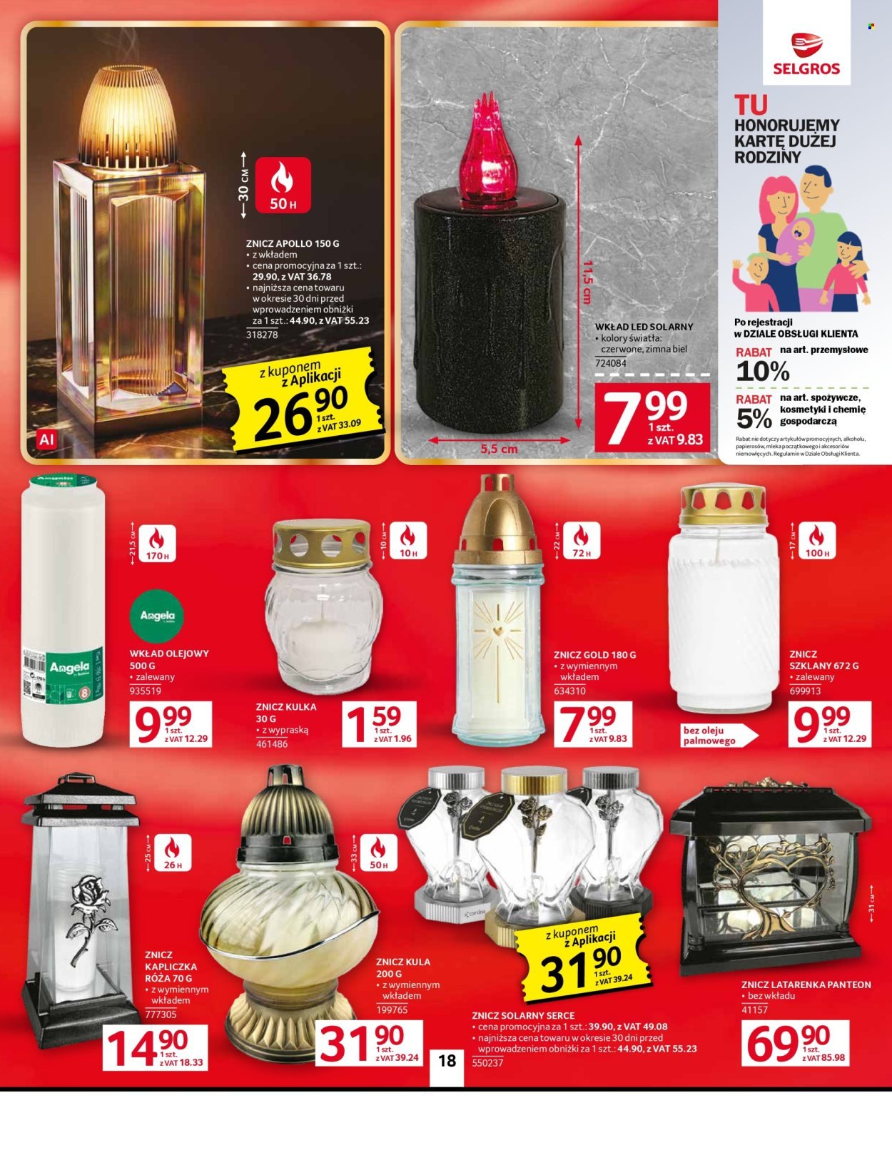 Gazetka SELGROS - Oferta przemysłowa