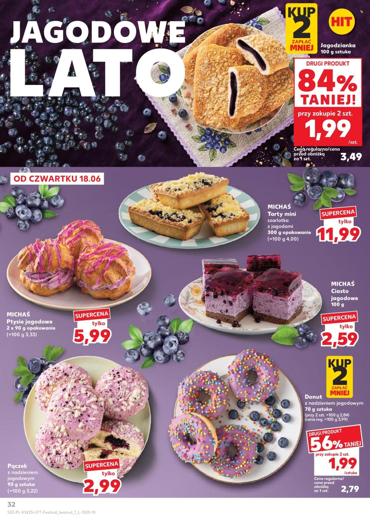 Gazetka KAUFLAND - Gazetka tygodnia