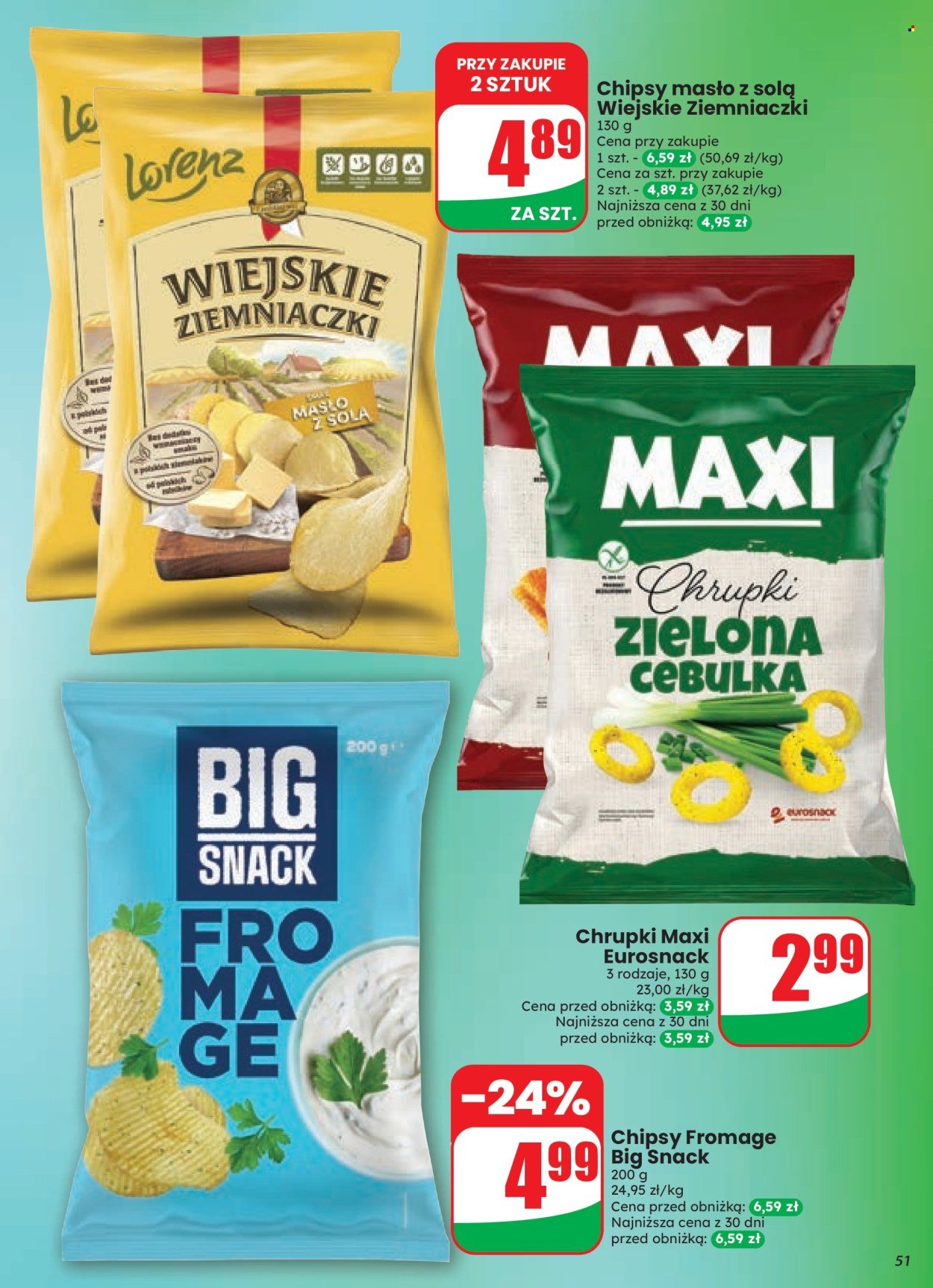 Gazetka DINO - Od środy 26.08.2026
