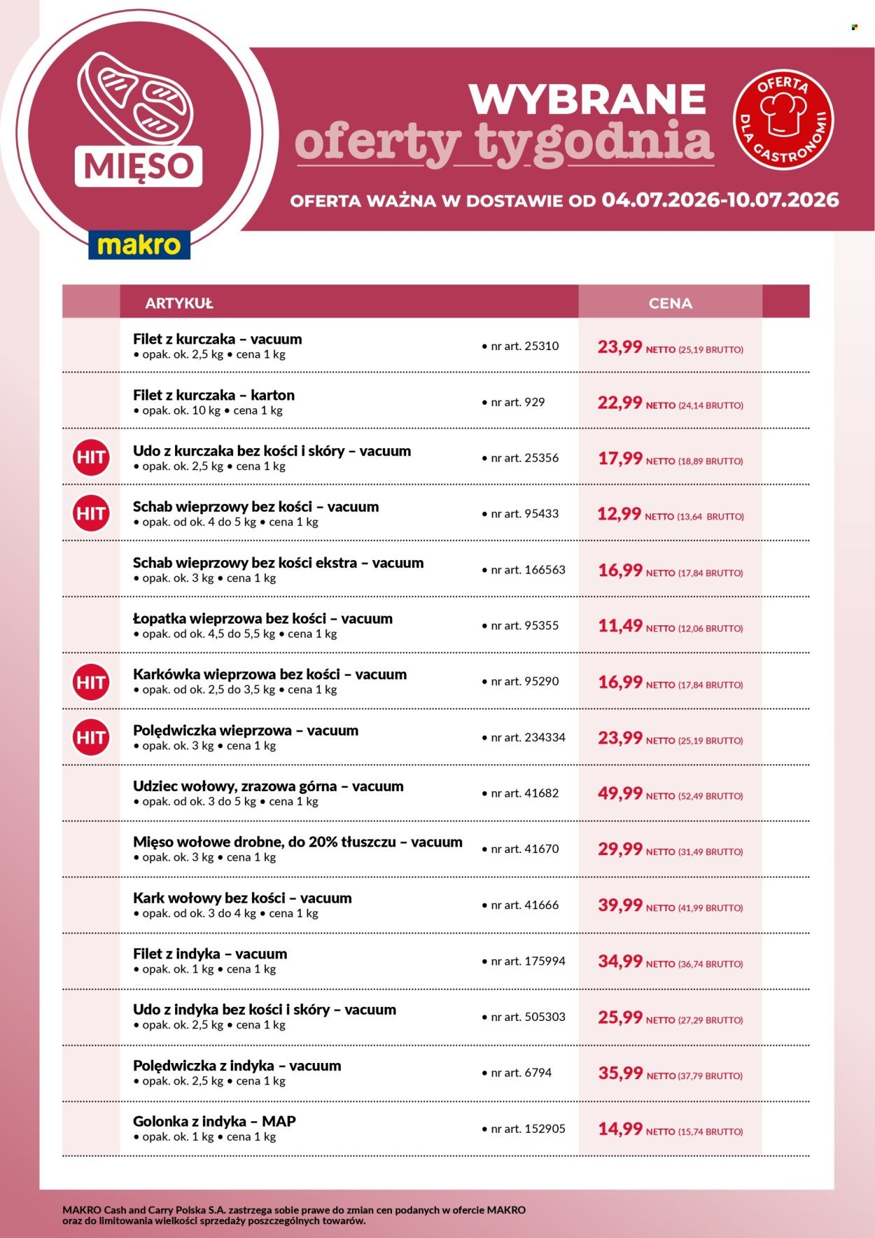 Gazetka MAKRO - Ulotka mięso - wybrane oferty tygodnia w dostawie