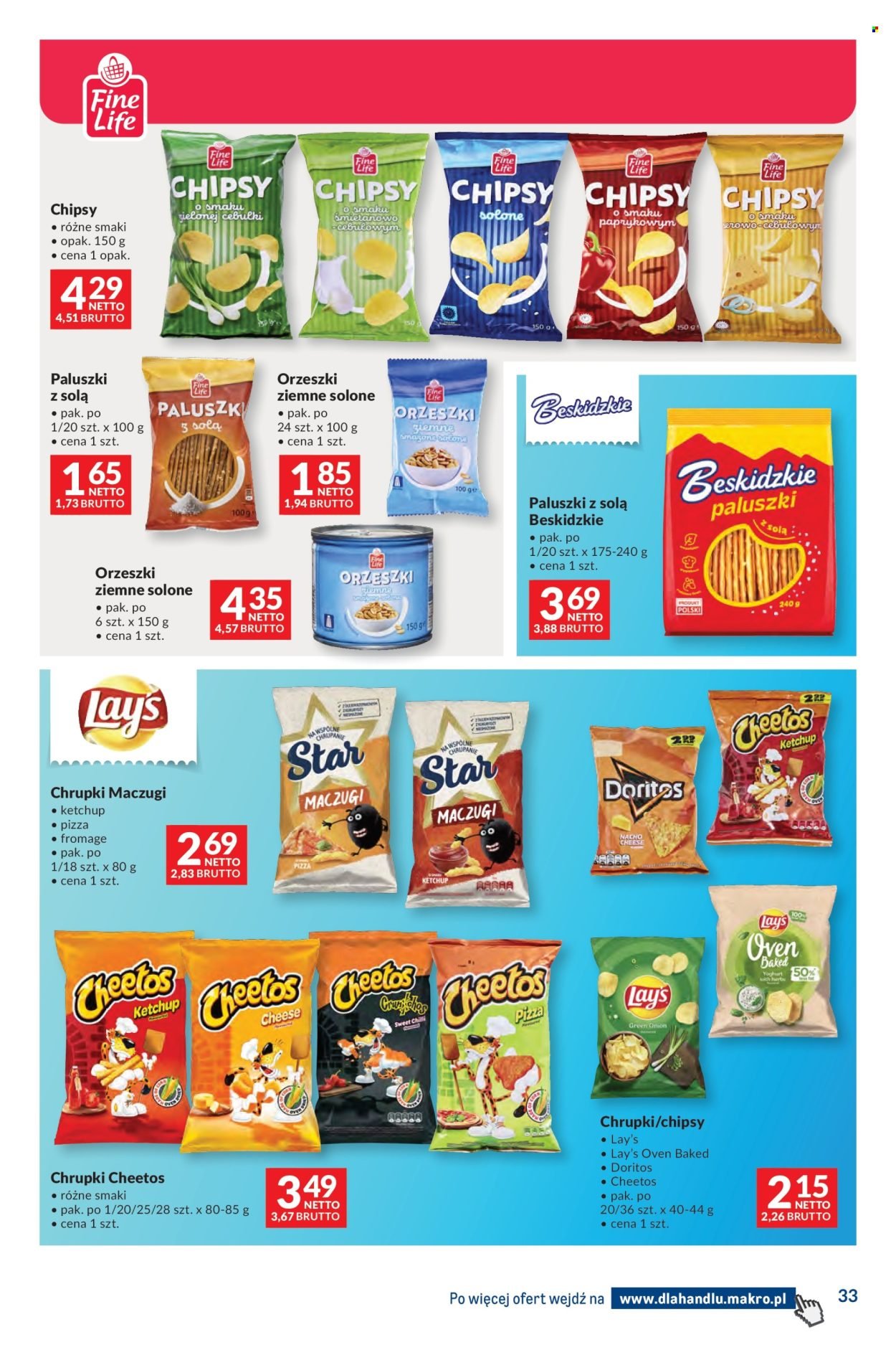 Gazetka MAKRO - Dystrybucja do sklepów
