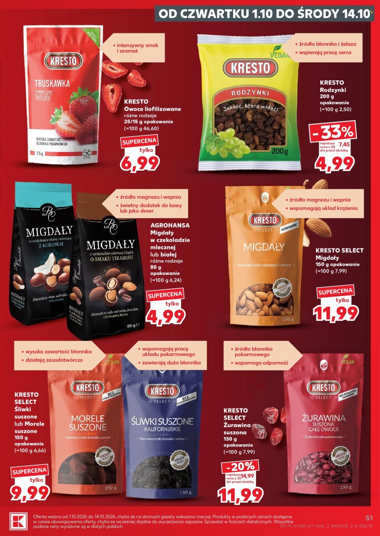 Gazetka KAUFLAND - Gazetka tygodnia