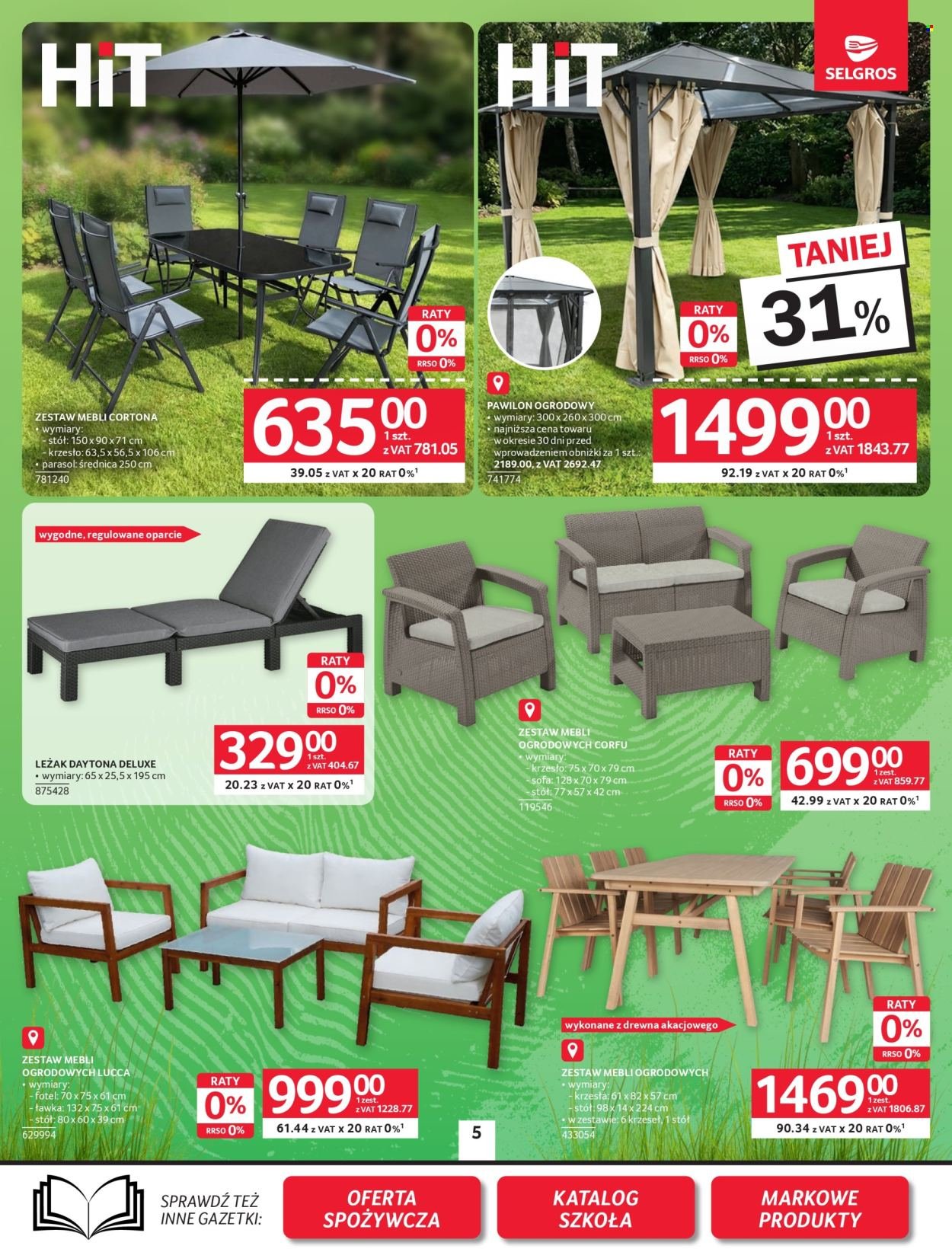 Gazetka SELGROS - Oferta przemysłowa