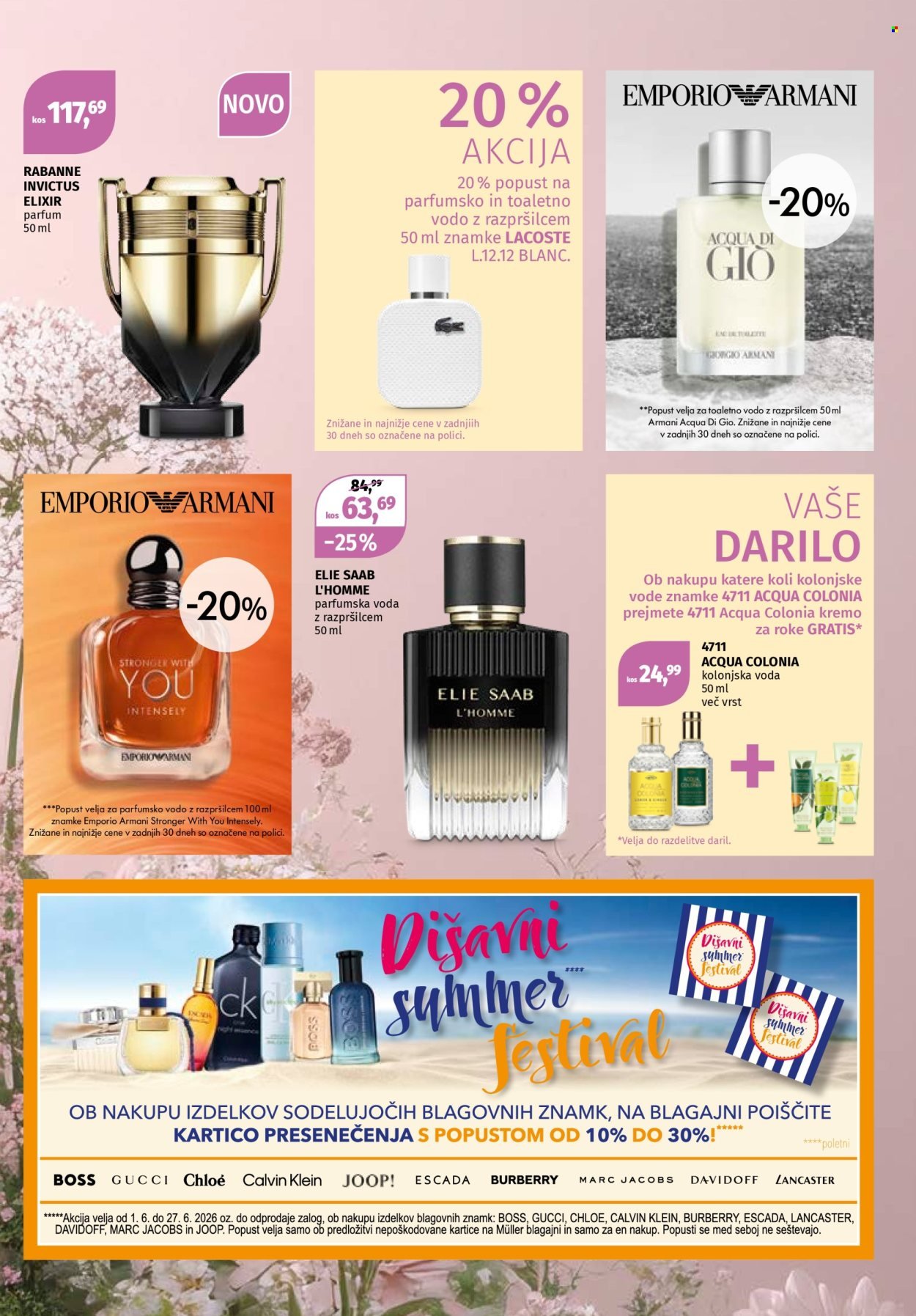 MÜLLER katalog - Diši po poletju