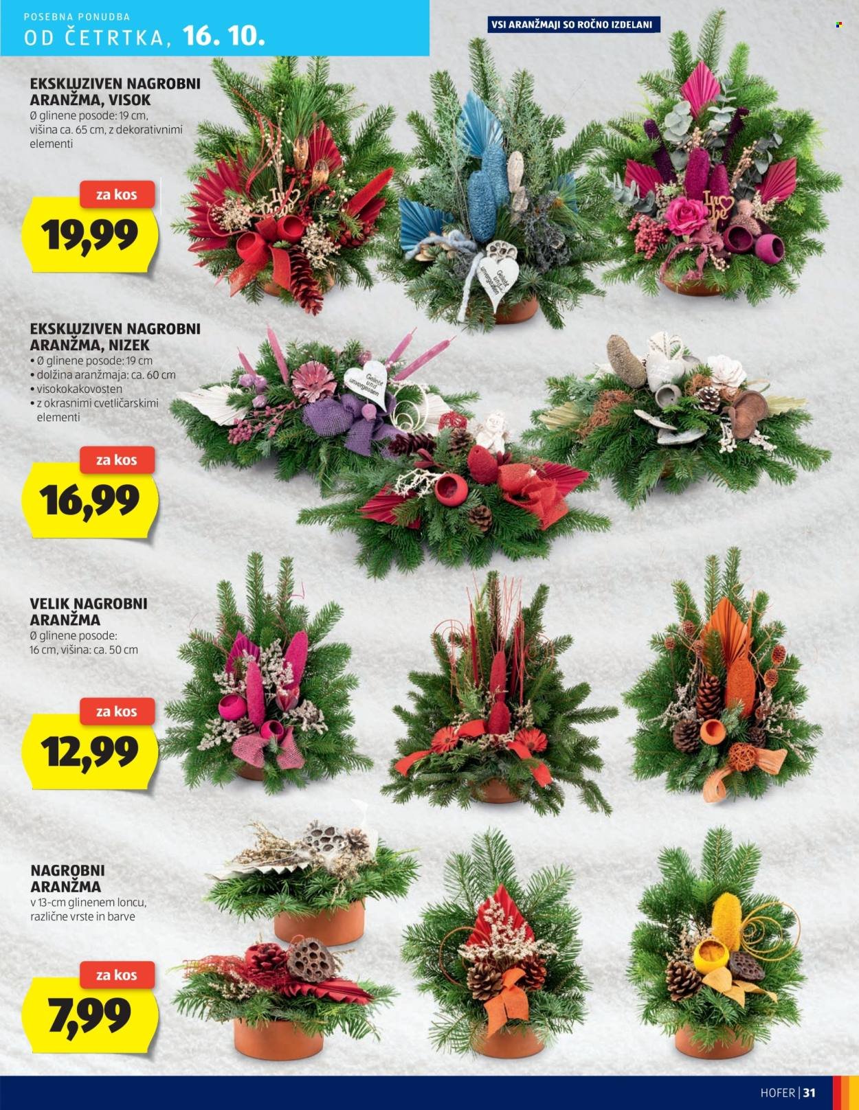 HOFER katalog - Od četrtka, 9. 10. 2025 (2025-10-09 - 2025-10-16)