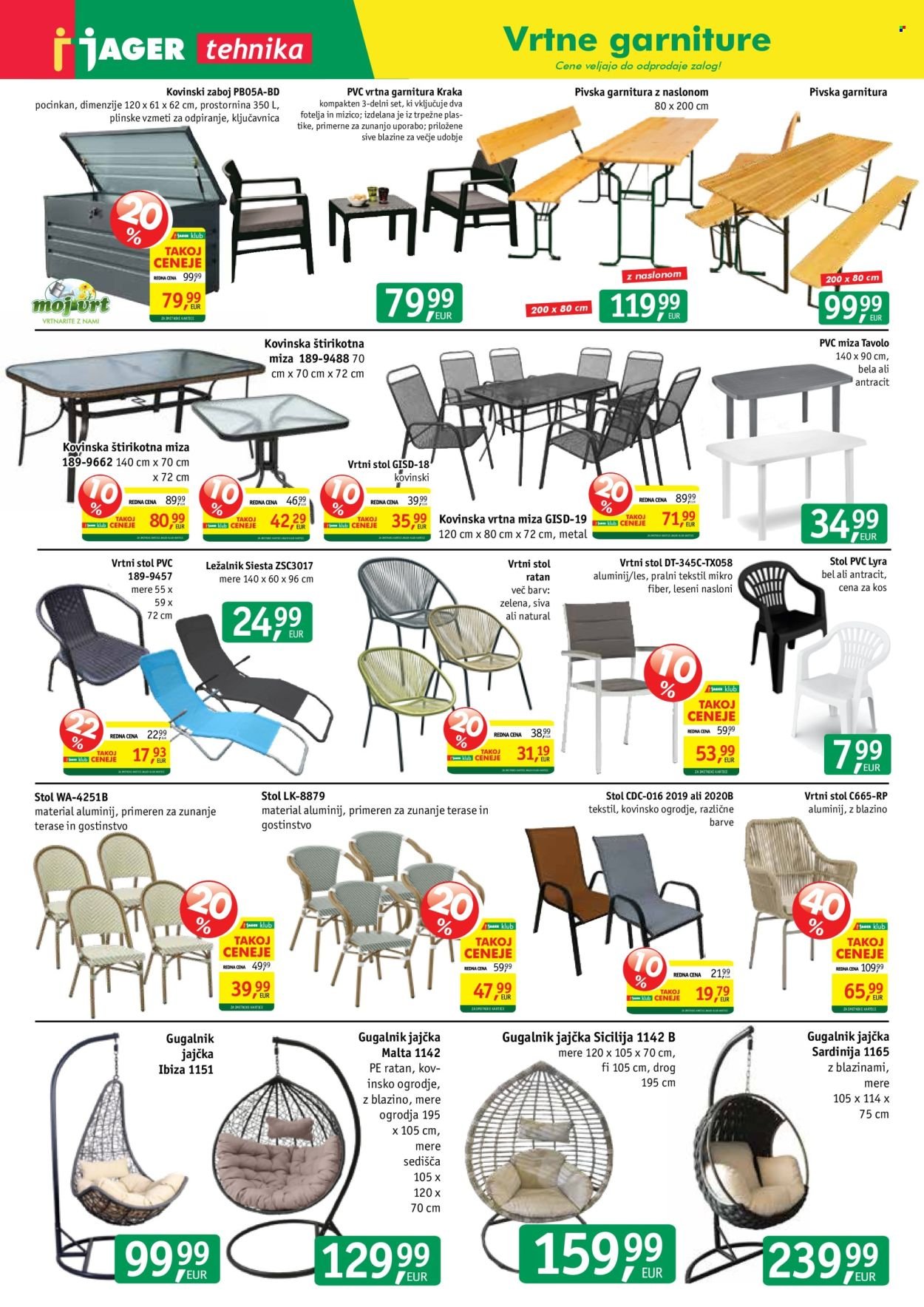 JAGER katalog - Katalog tehnika (2026-04-29 - 2026-05-05)