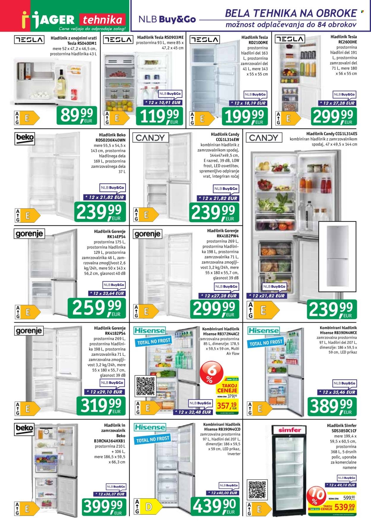 JAGER katalog - Katalog tehnika (2026-04-29 - 2026-05-05)