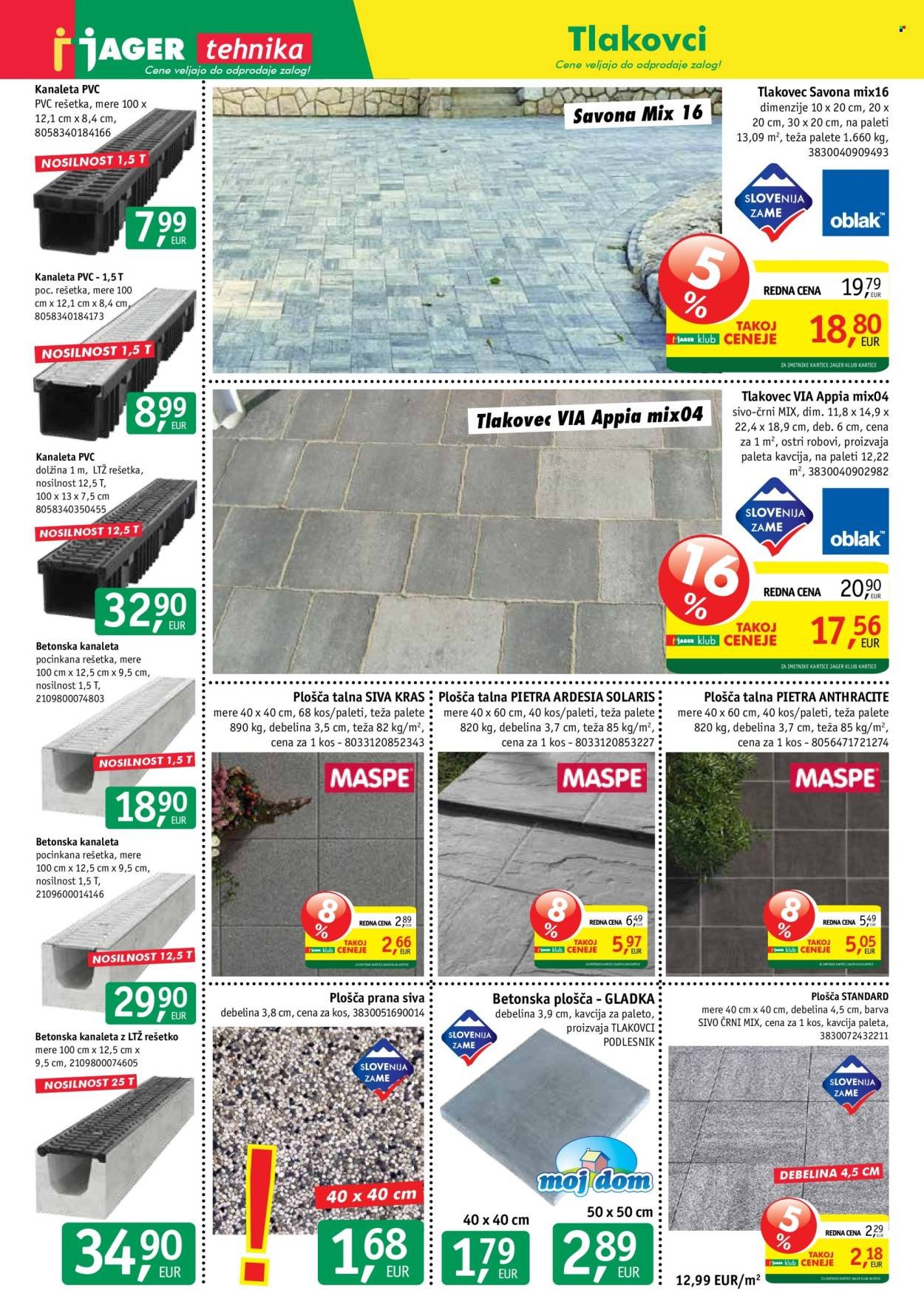 JAGER katalog - Katalog tehnika (2026-04-29 - 2026-05-05)