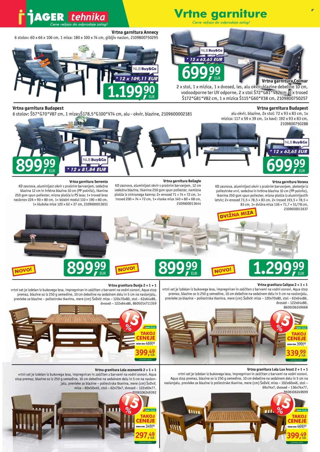 JAGER katalog - Katalog tehnika (2026-04-29 - 2026-05-05)