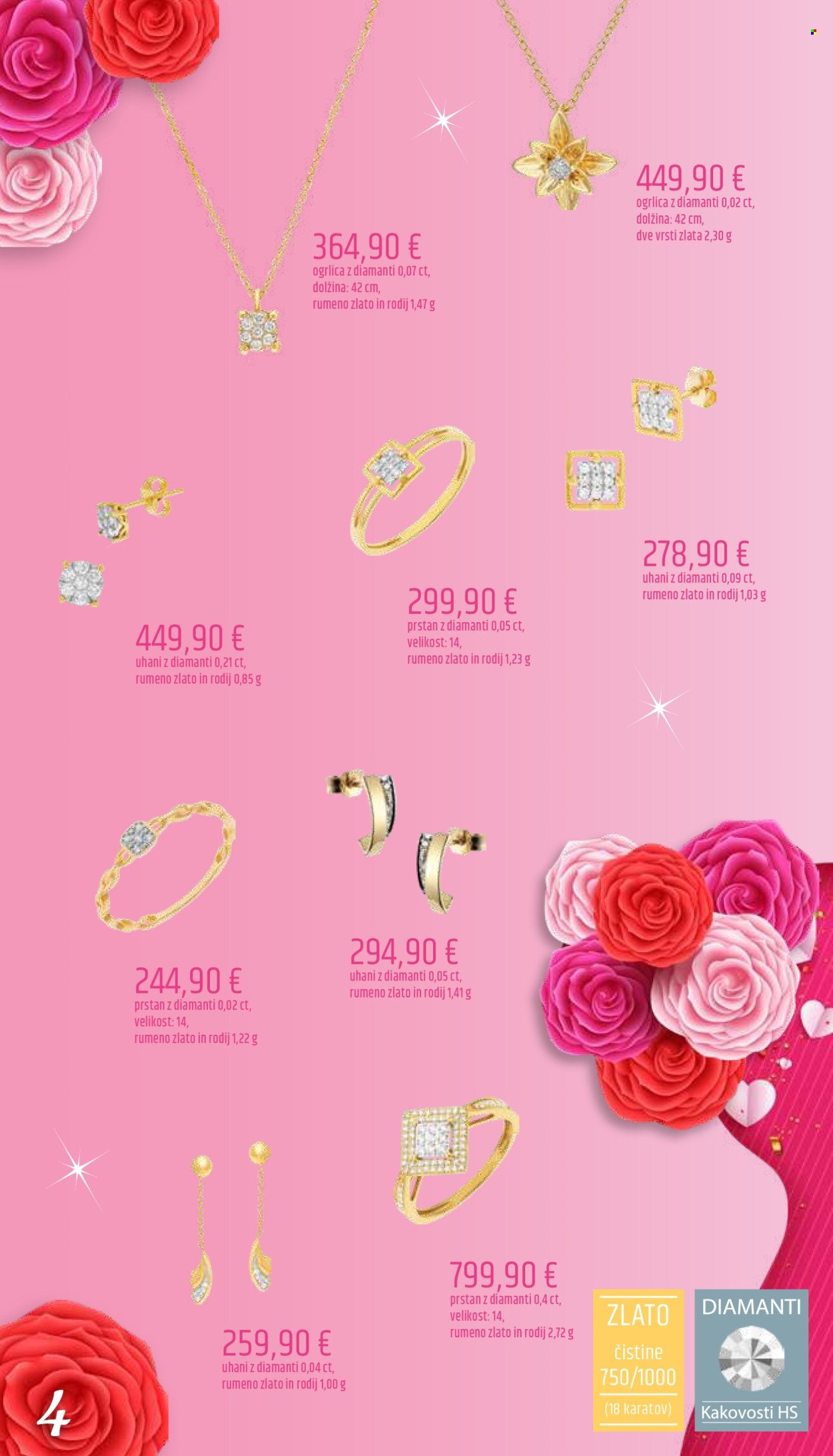 E.LECLERC katalog - Katalog Zlatarna  Ljubljana (2026-03-06 - 2026-03-21)