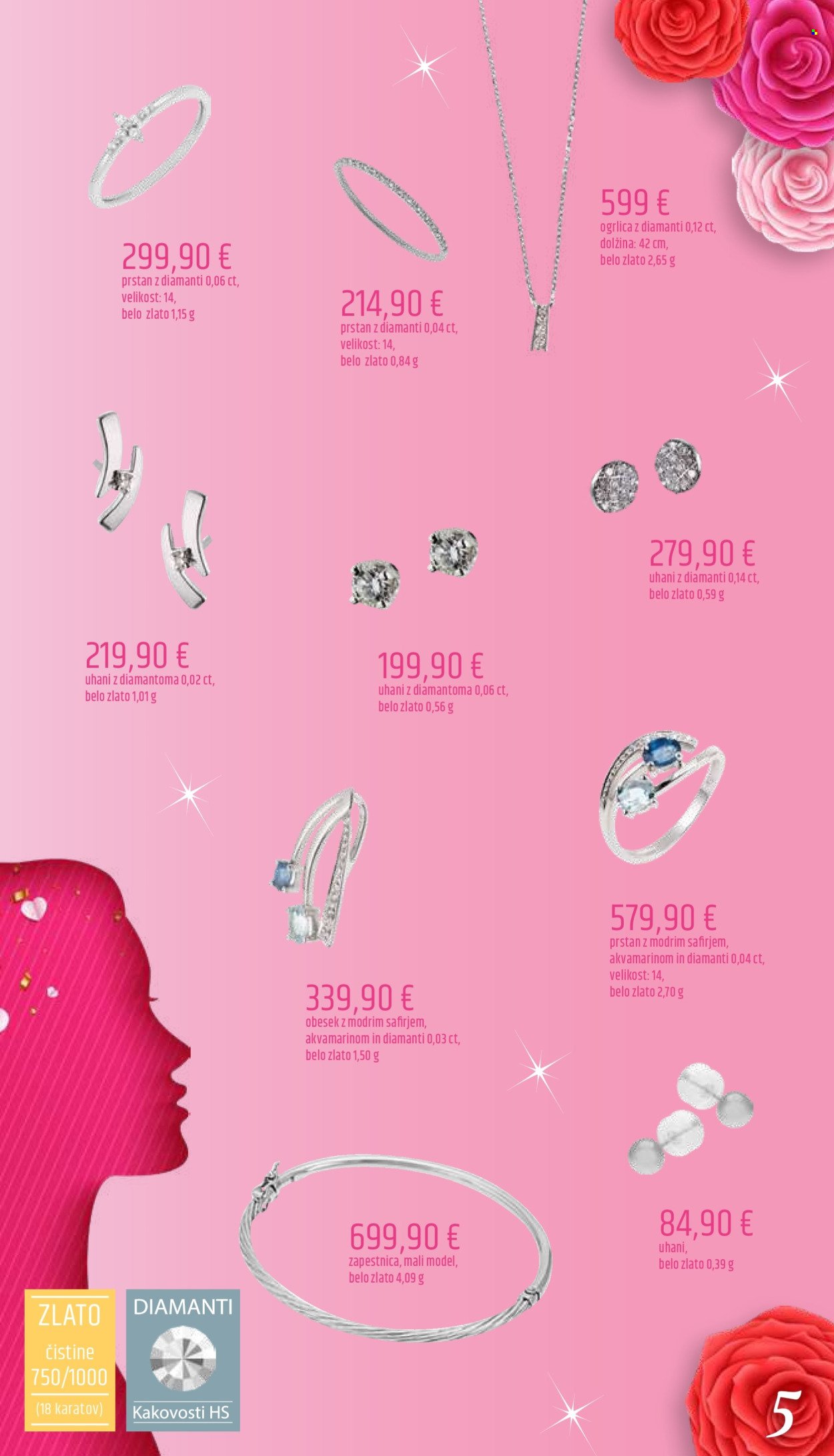 E.LECLERC katalog - Katalog Zlatarna  Ljubljana (2026-03-06 - 2026-03-21)