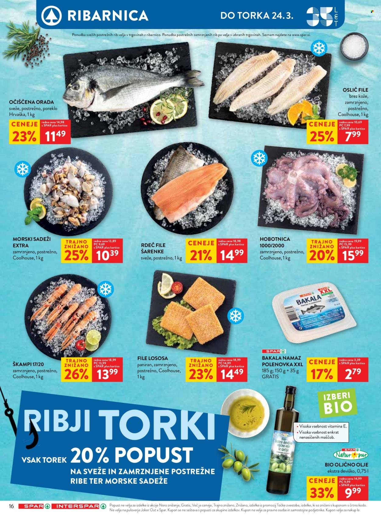 SPAR katalog - Od srede, 18. 3. 2026 (2026-03-18 - 2026-03-31)