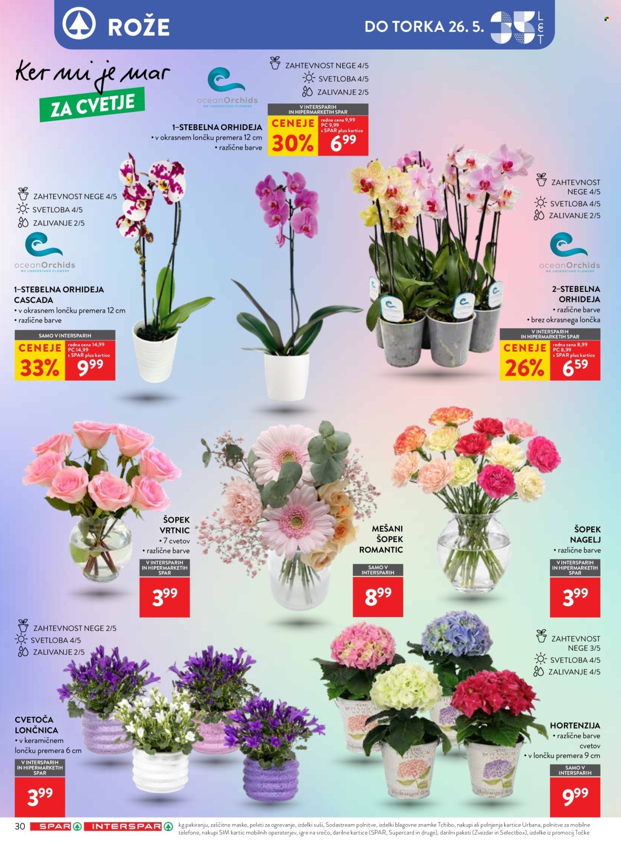 SPAR katalog - Od srede, 13. 5. 2026 (2026-05-13 - 2026-05-26)