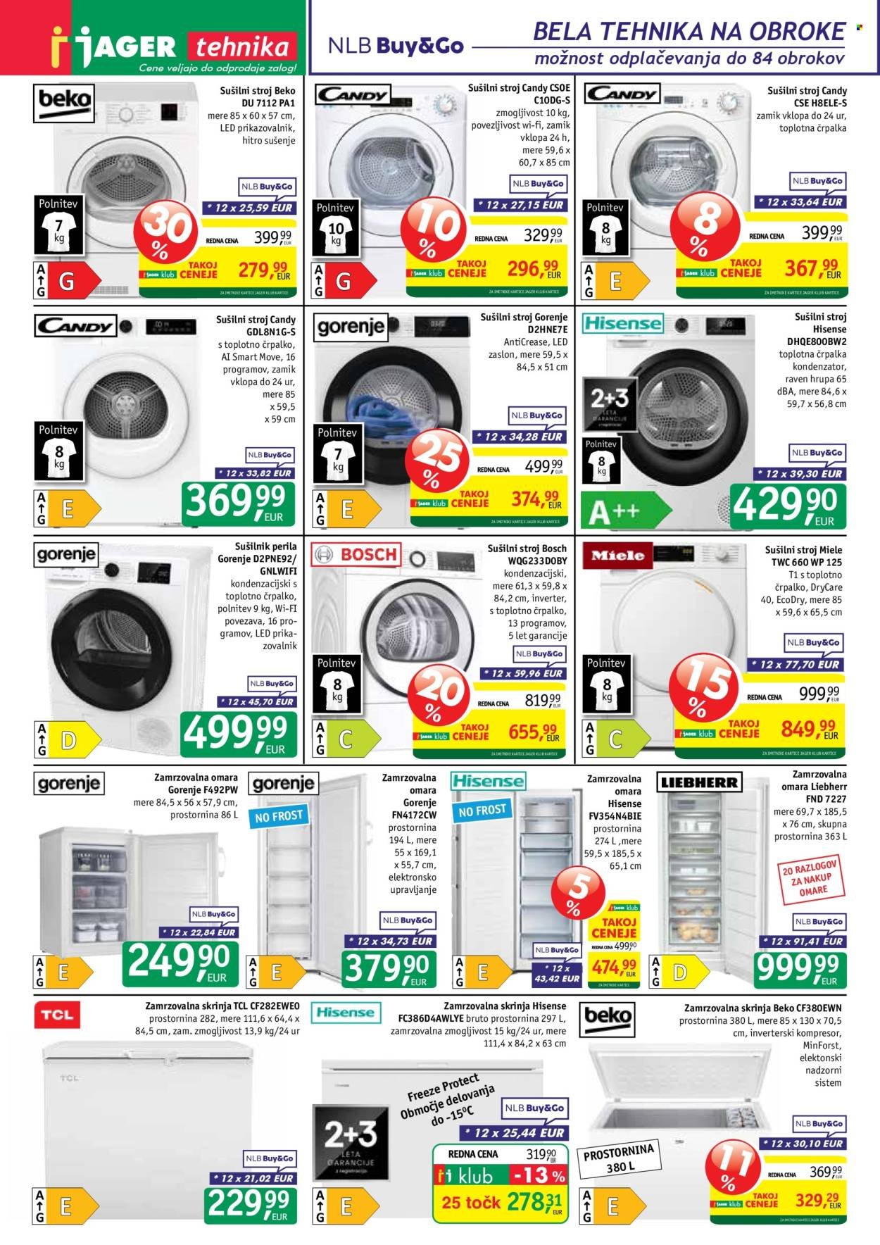 JAGER katalog - Katalog tehnika (2025-11-12 - 2025-11-18)