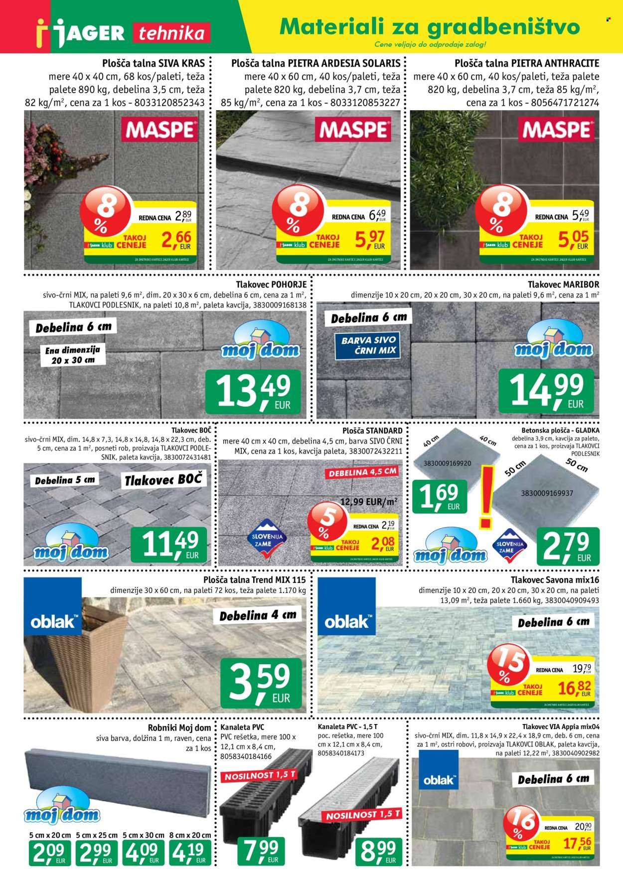 JAGER katalog - Katalog tehnika (2026-03-04 - 2026-03-10)