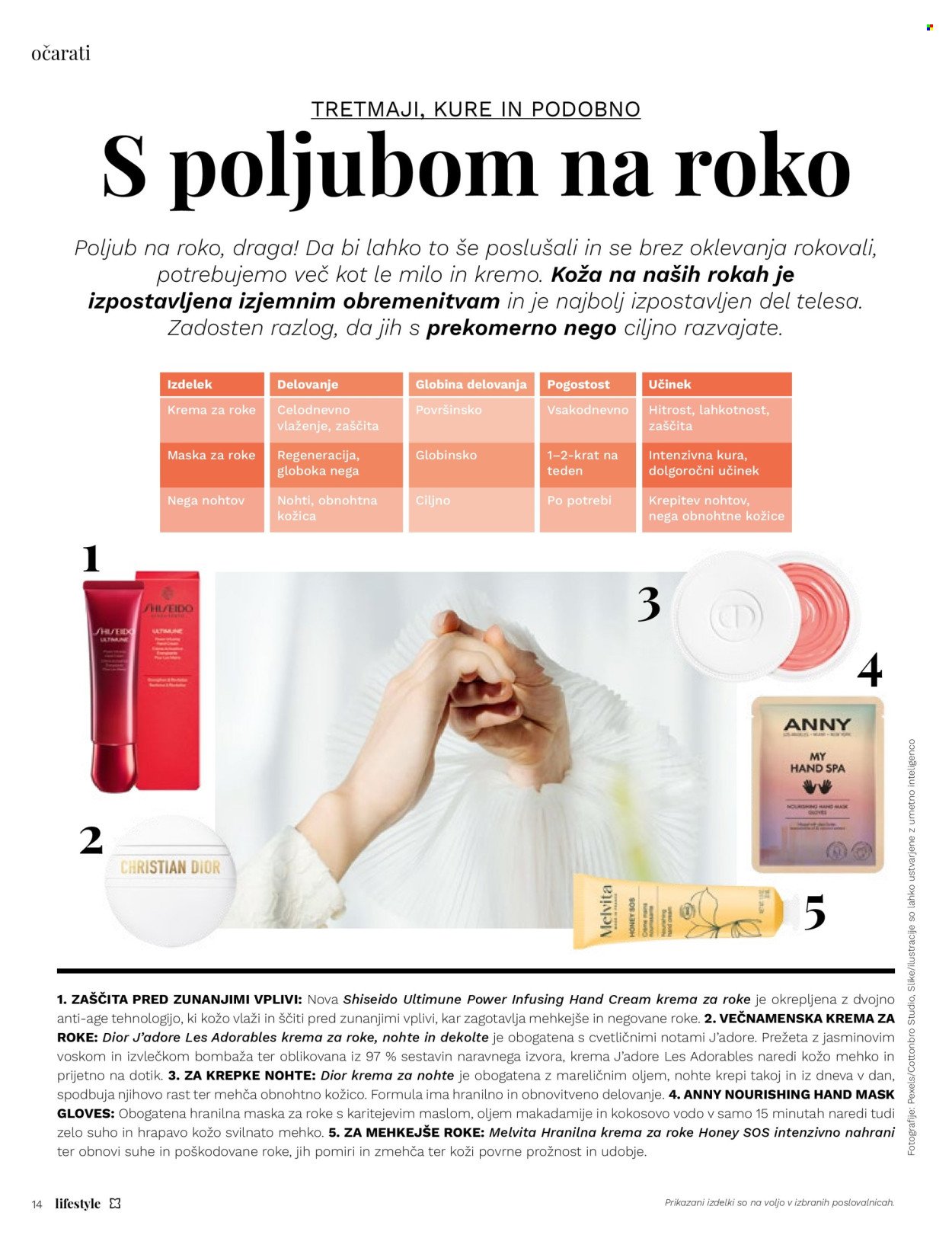 MÜLLER katalog - Lifestyle (2026-04-01)