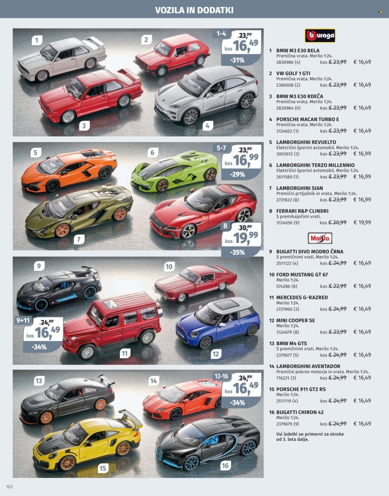 MÜLLER katalog - Katalog Igrač 2025 (2025-11-11)