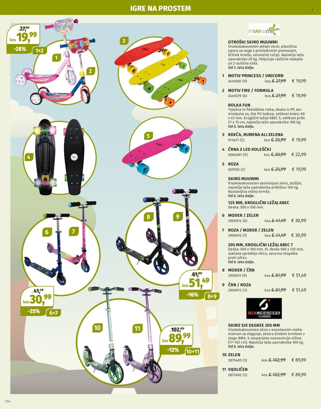 MÜLLER katalog - Katalog Igrač 2025 (2025-11-11)