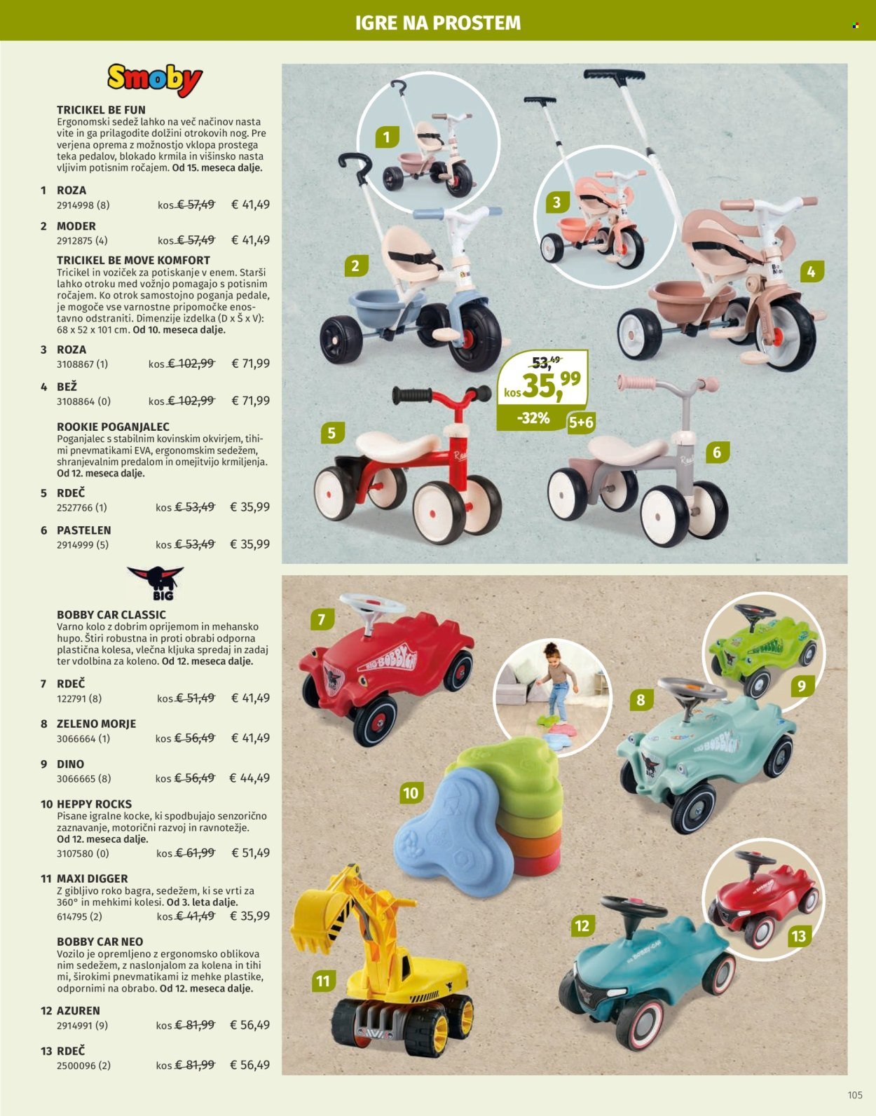 MÜLLER katalog - Katalog Igrač 2025 (2025-11-11)