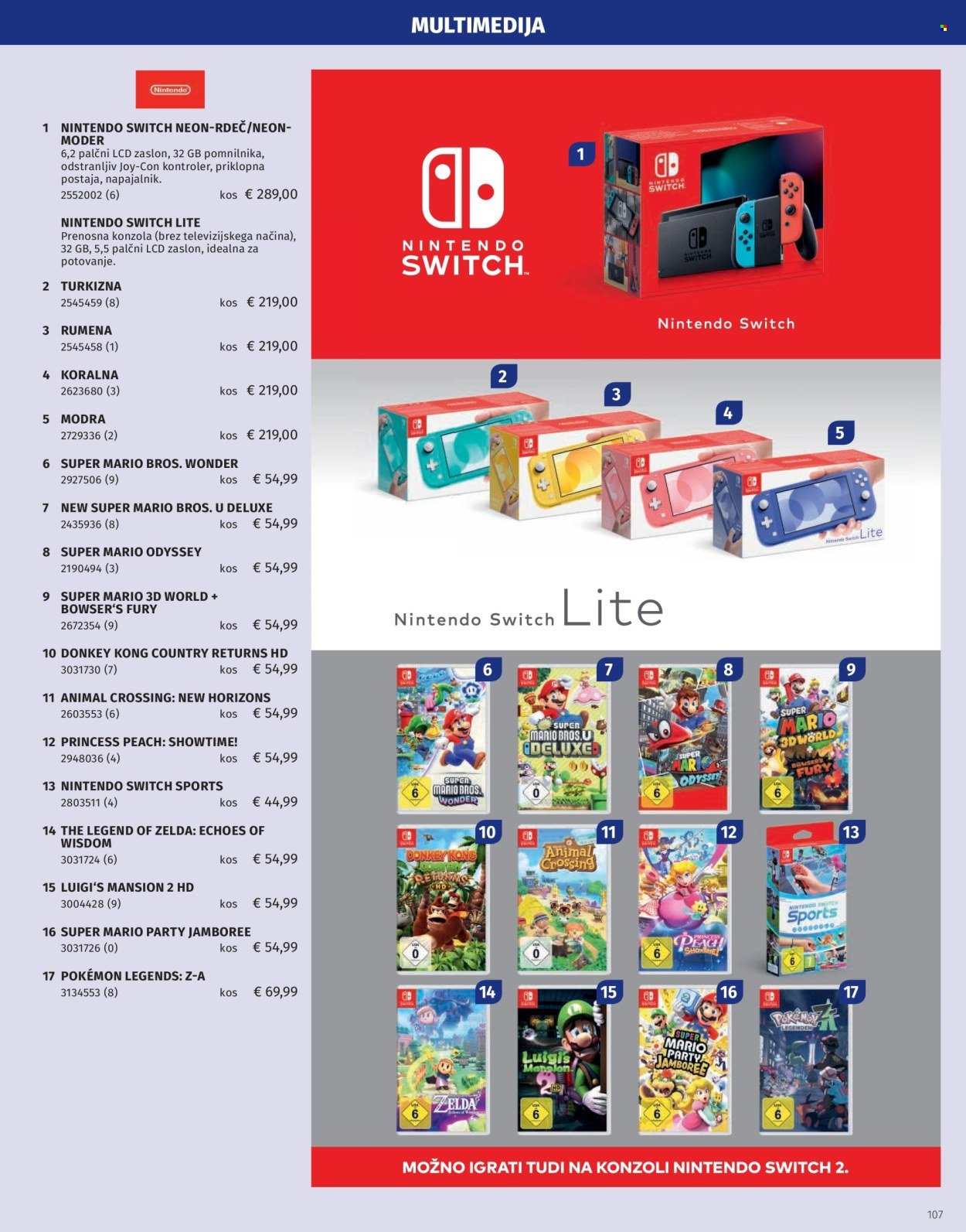 MÜLLER katalog - Katalog Igrač 2025 (2025-11-11)