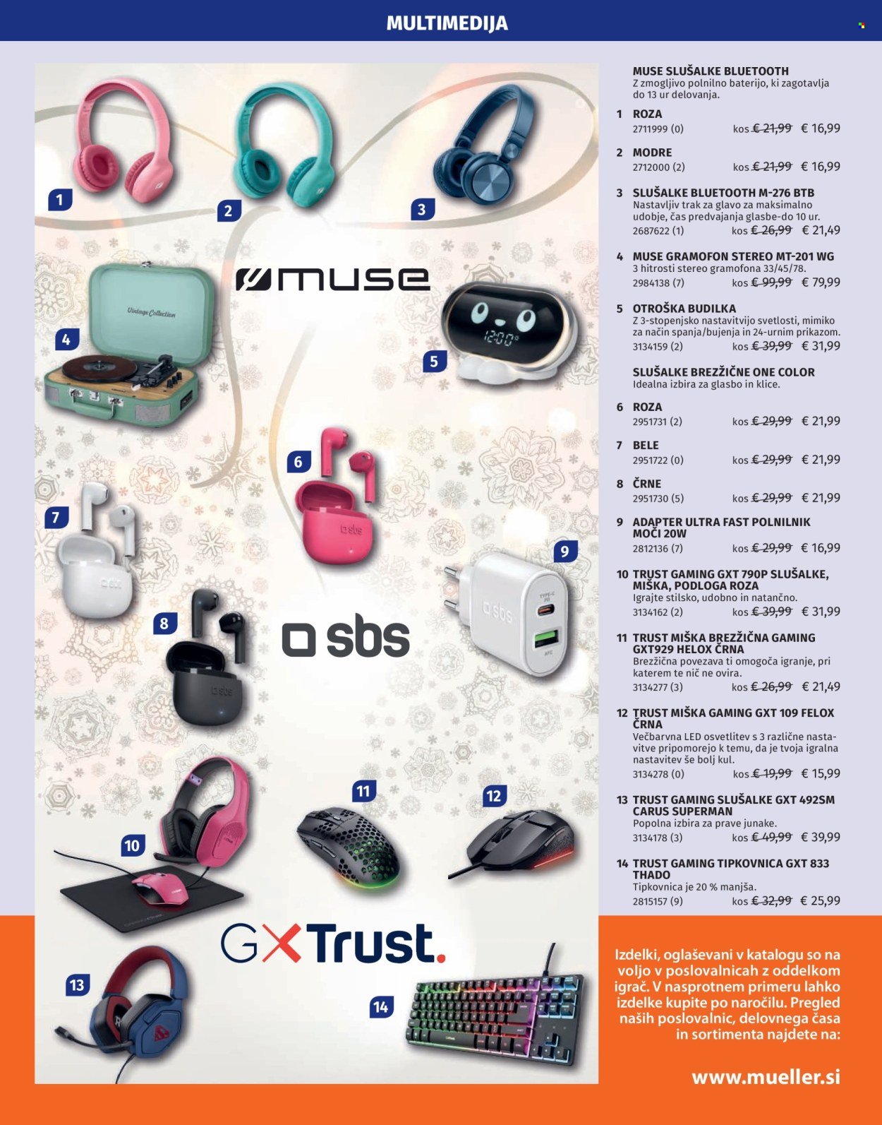 MÜLLER katalog - Katalog Igrač 2025 (2025-11-11)