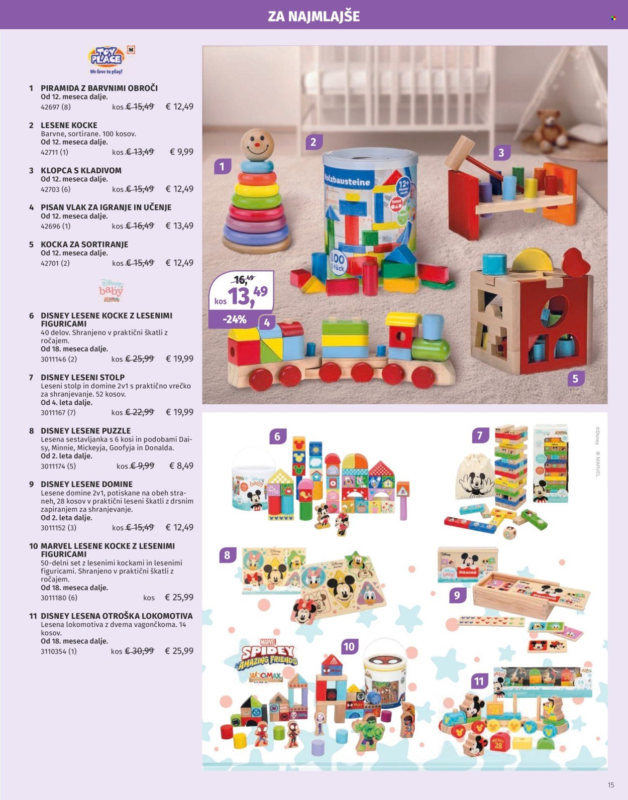 MÜLLER katalog - Katalog Igrač 2025 (2025-11-11)