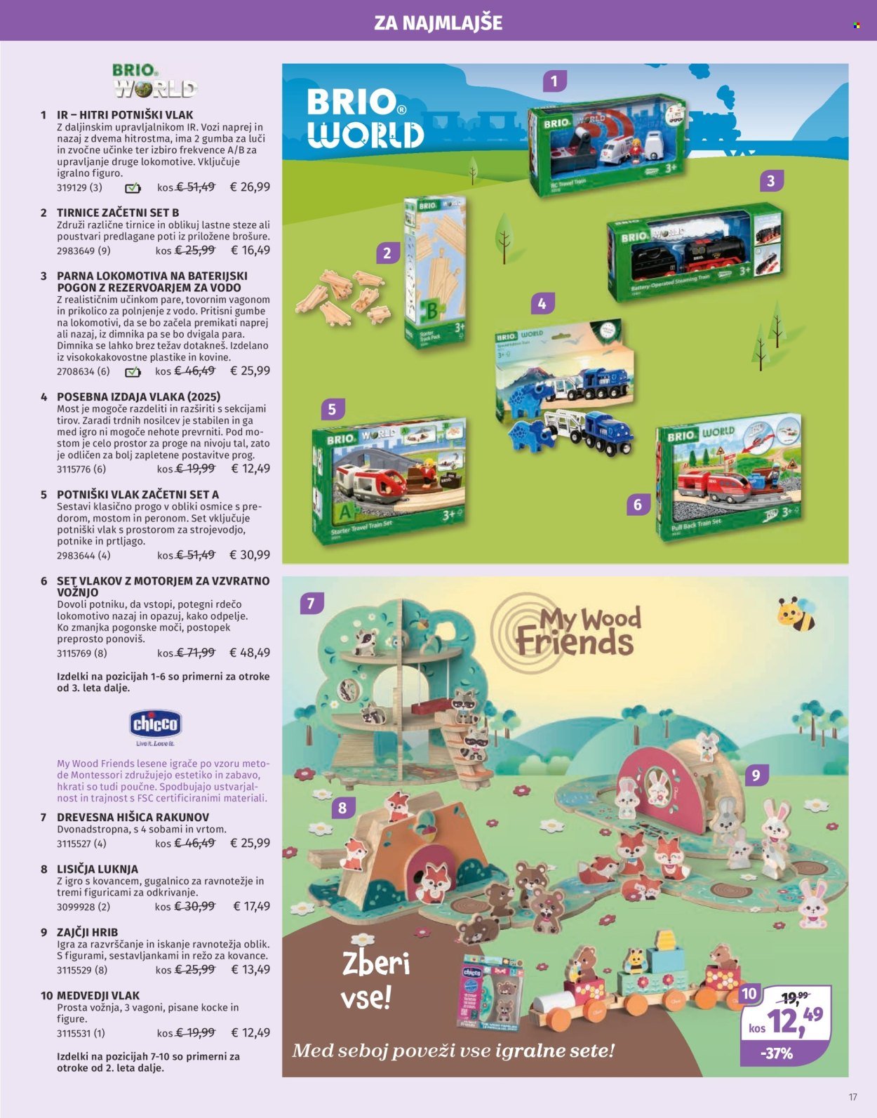 MÜLLER katalog - Katalog Igrač 2025 (2025-11-11)