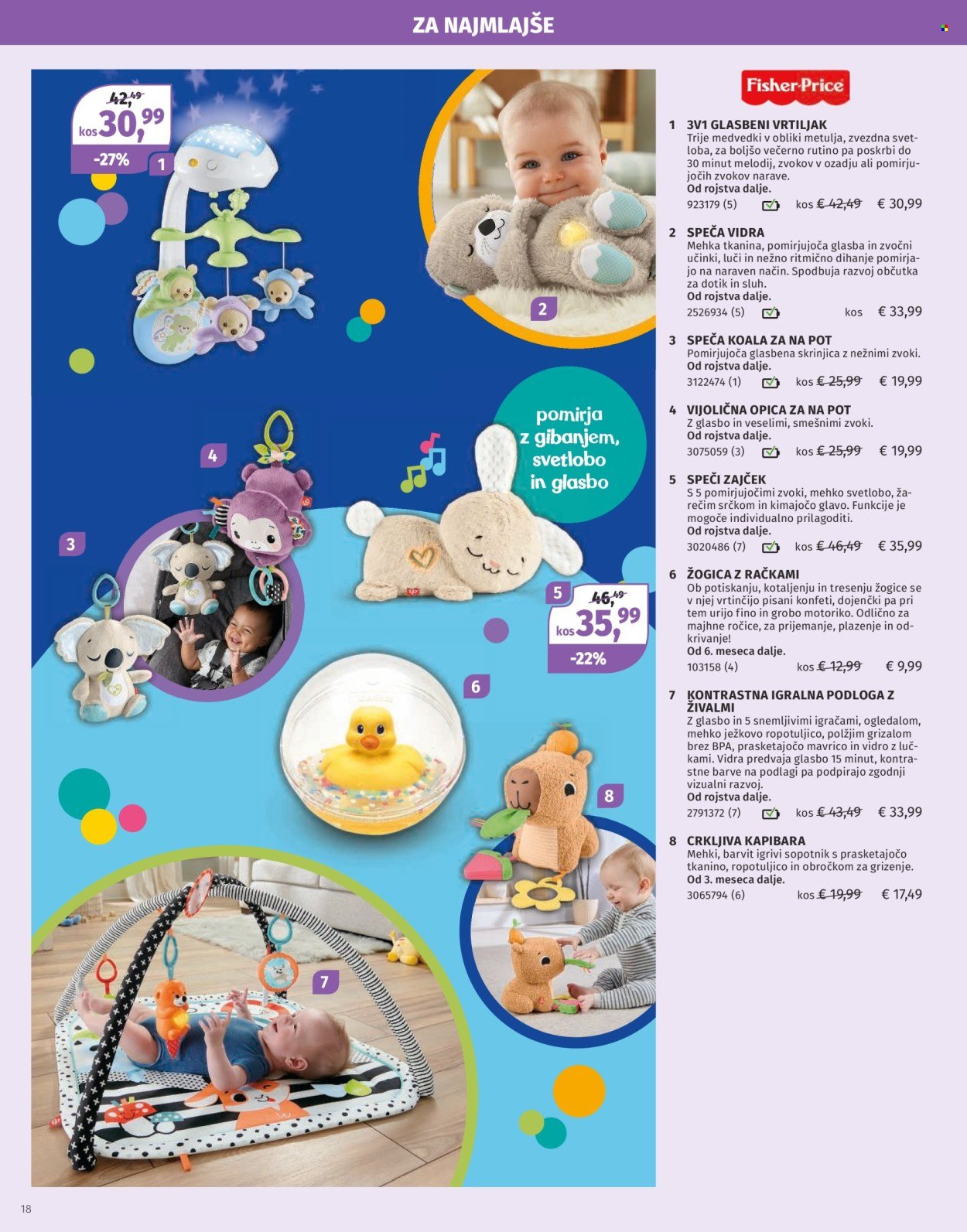 MÜLLER katalog - Katalog Igrač 2025 (2025-11-11)