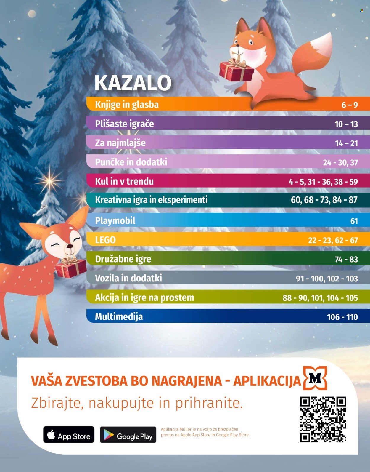 MÜLLER katalog - Katalog Igrač 2025 (2025-11-11)