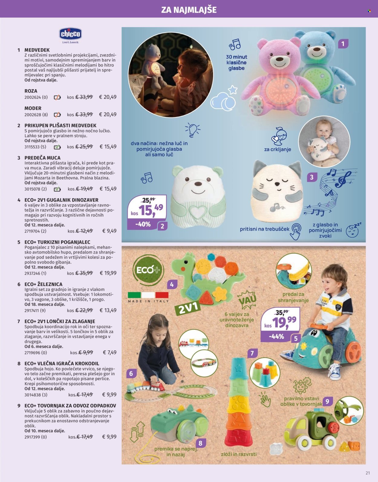 MÜLLER katalog - Katalog Igrač 2025 (2025-11-11)