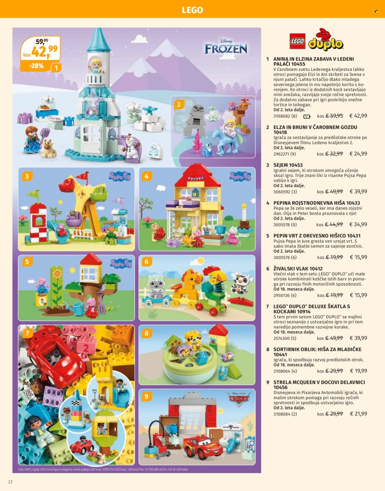 MÜLLER katalog - Katalog Igrač 2025 (2025-11-11)