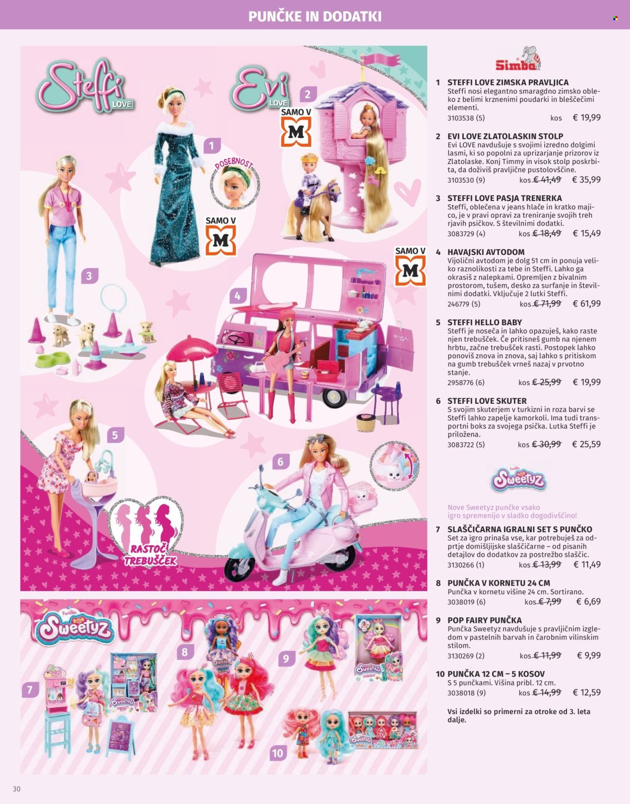 MÜLLER katalog - Katalog Igrač 2025 (2025-11-11)