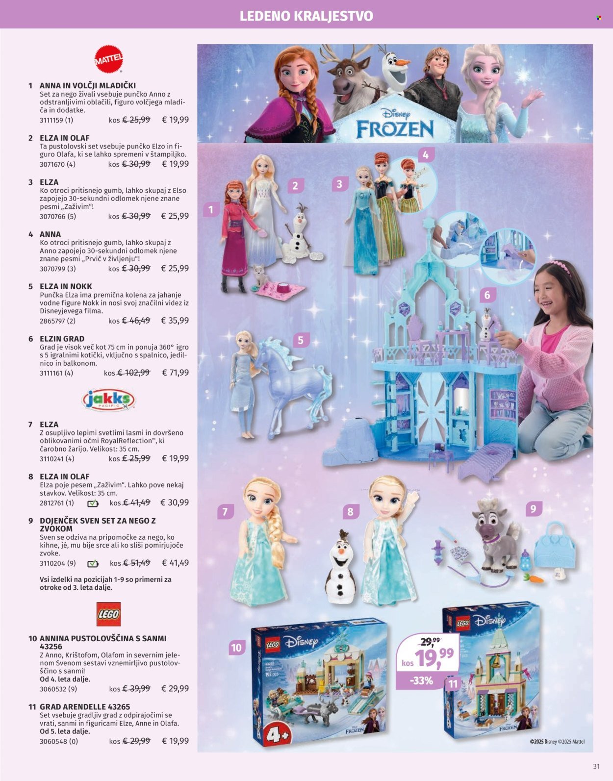 MÜLLER katalog - Katalog Igrač 2025 (2025-11-11)