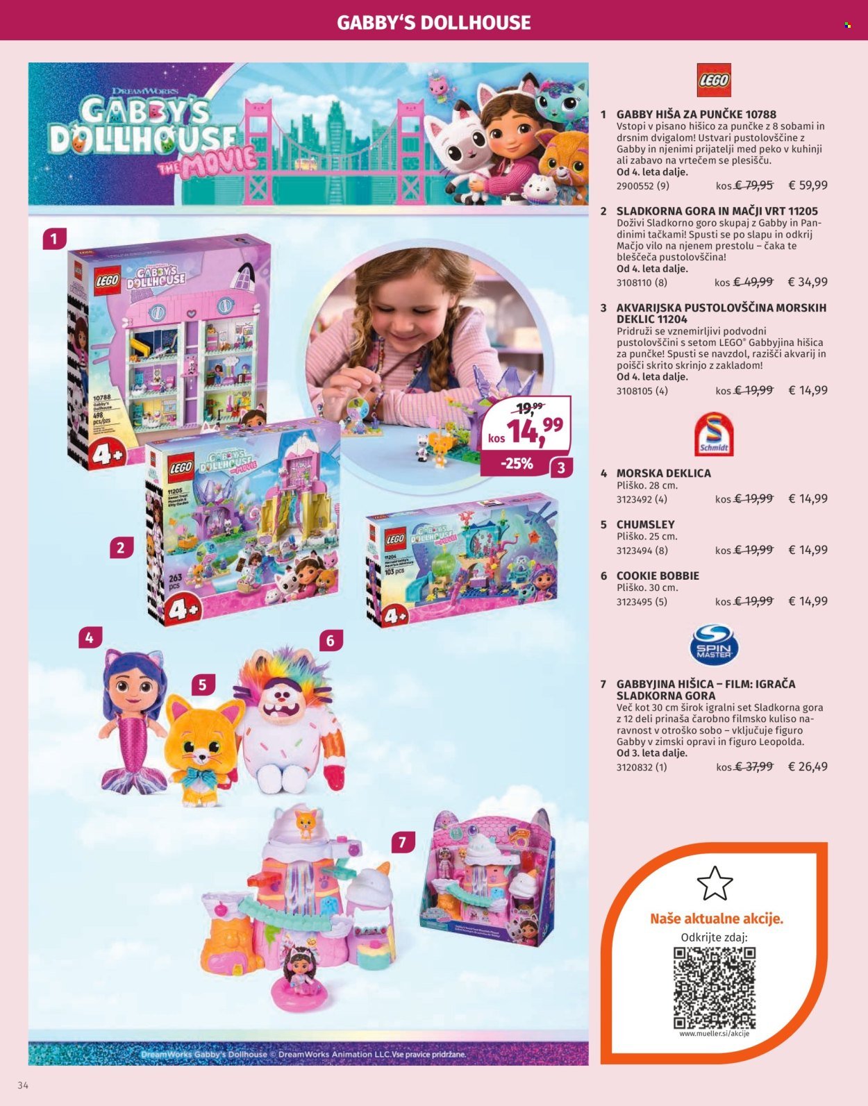 MÜLLER katalog - Katalog Igrač 2025 (2025-11-11)
