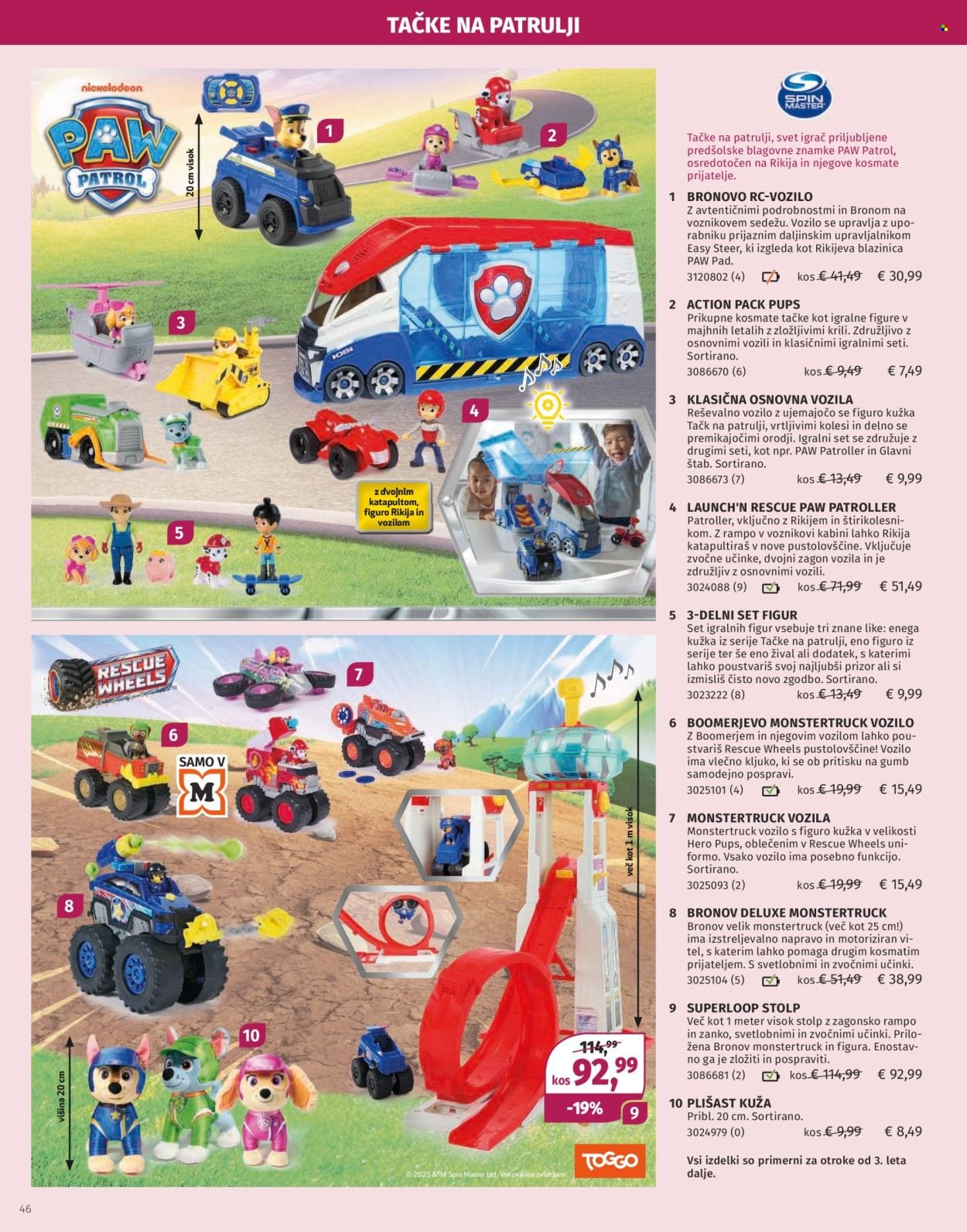 MÜLLER katalog - Katalog Igrač 2025 (2025-11-11)