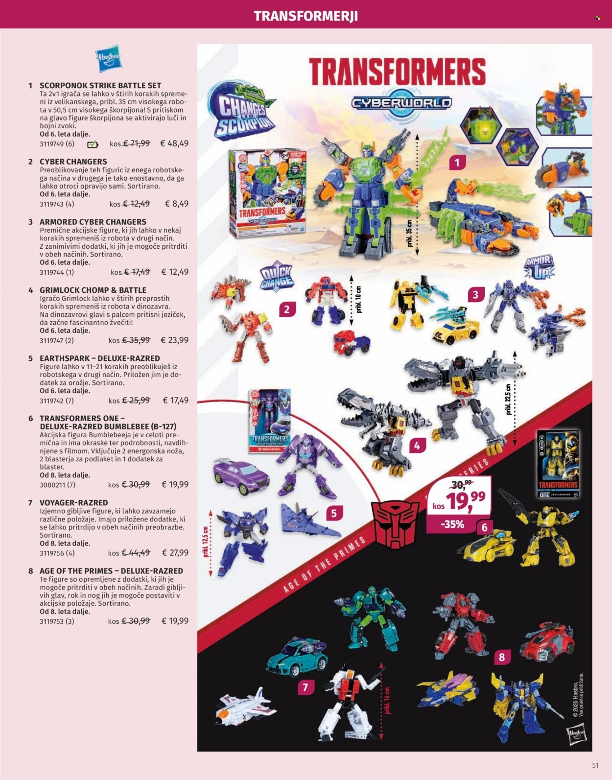 MÜLLER katalog - Katalog Igrač 2025 (2025-11-11)