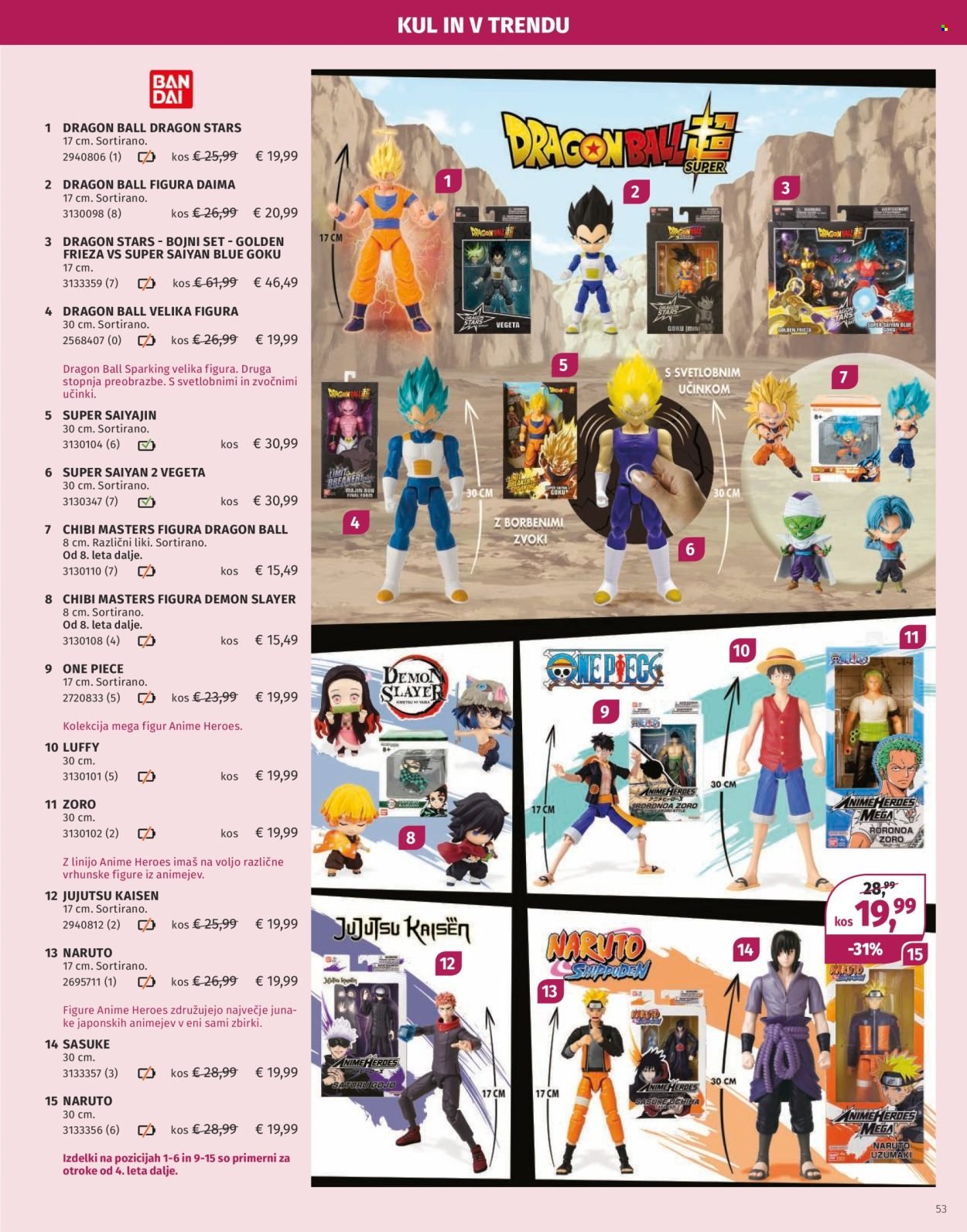 MÜLLER katalog - Katalog Igrač 2025 (2025-11-11)