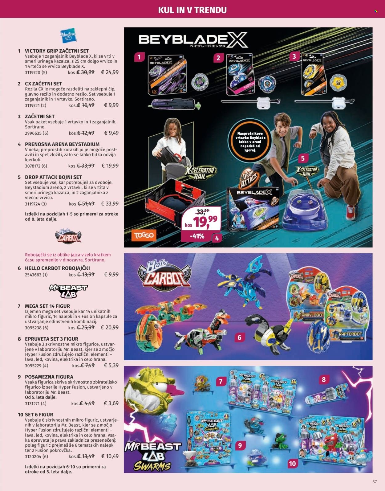 MÜLLER katalog - Katalog Igrač 2025 (2025-11-11)