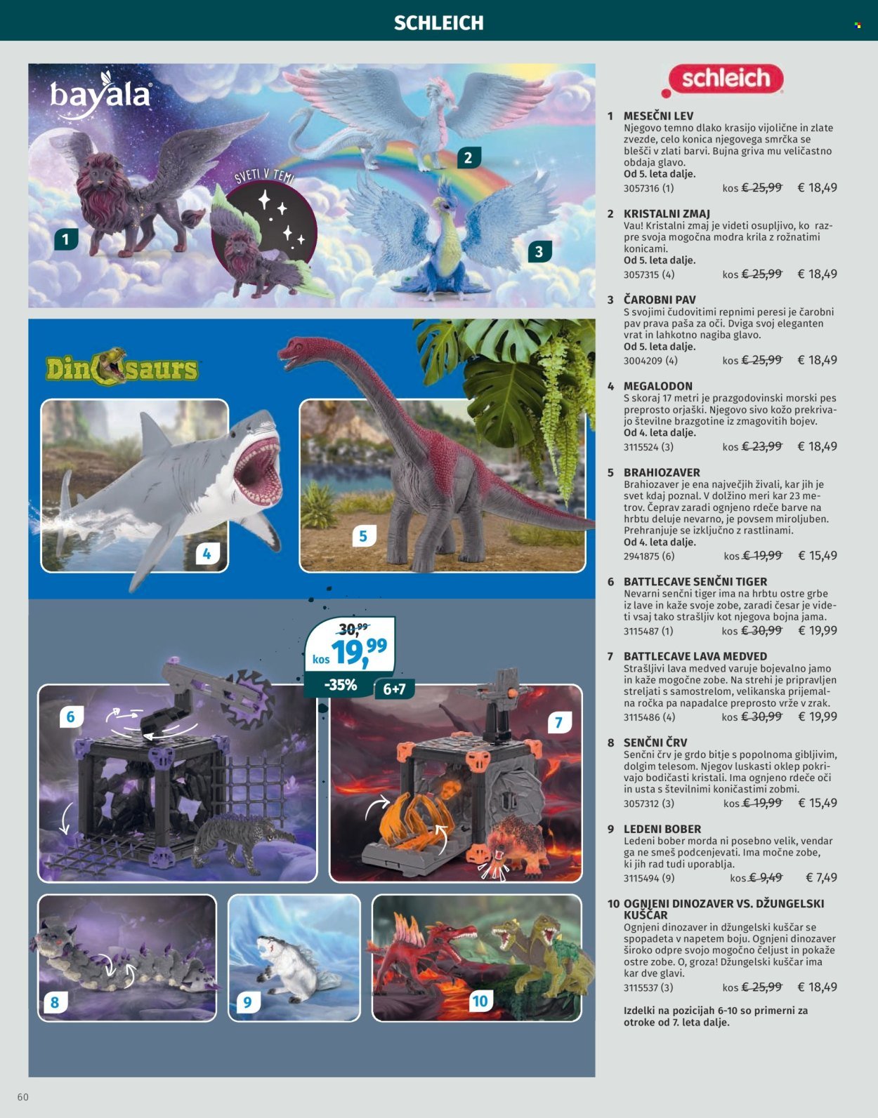 MÜLLER katalog - Katalog Igrač 2025 (2025-11-11)