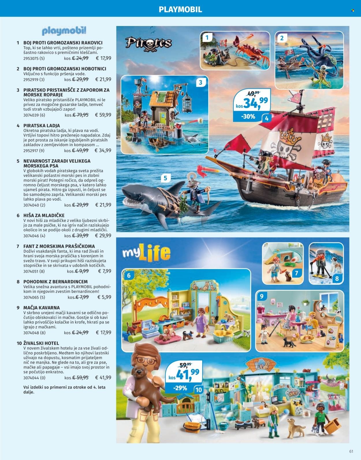 MÜLLER katalog - Katalog Igrač 2025 (2025-11-11)