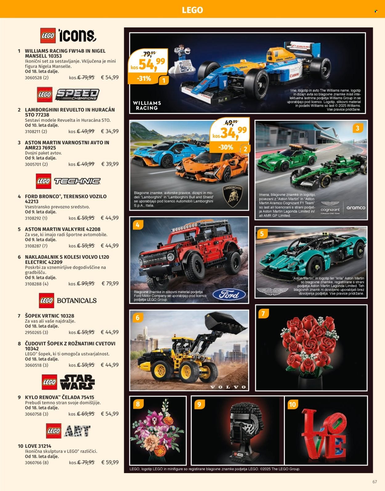 MÜLLER katalog - Katalog Igrač 2025 (2025-11-11)