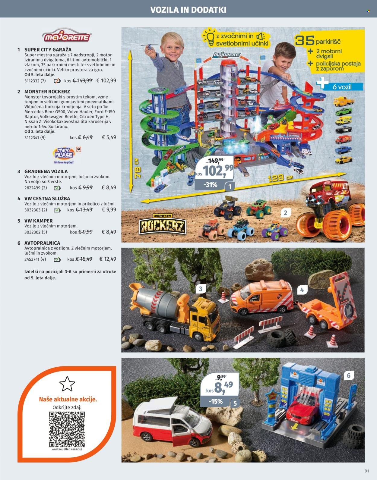 MÜLLER katalog - Katalog Igrač 2025 (2025-11-11)