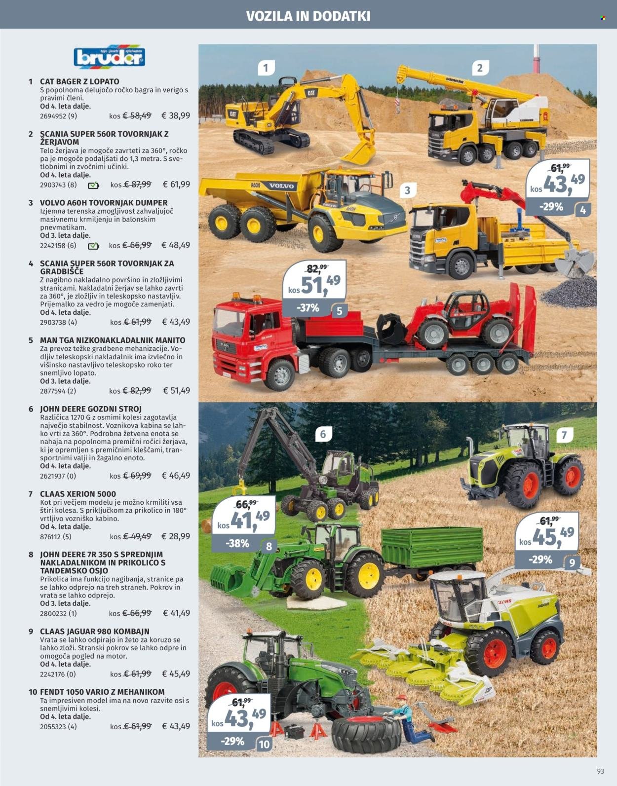MÜLLER katalog - Katalog Igrač 2025 (2025-11-11)
