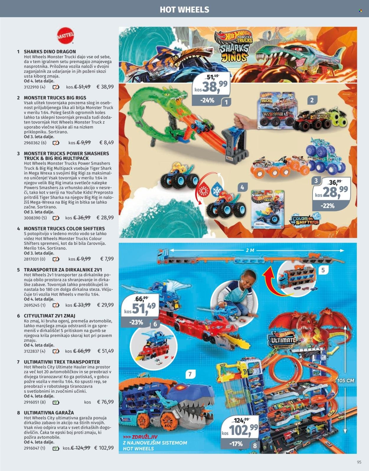 MÜLLER katalog - Katalog Igrač 2025 (2025-11-11)