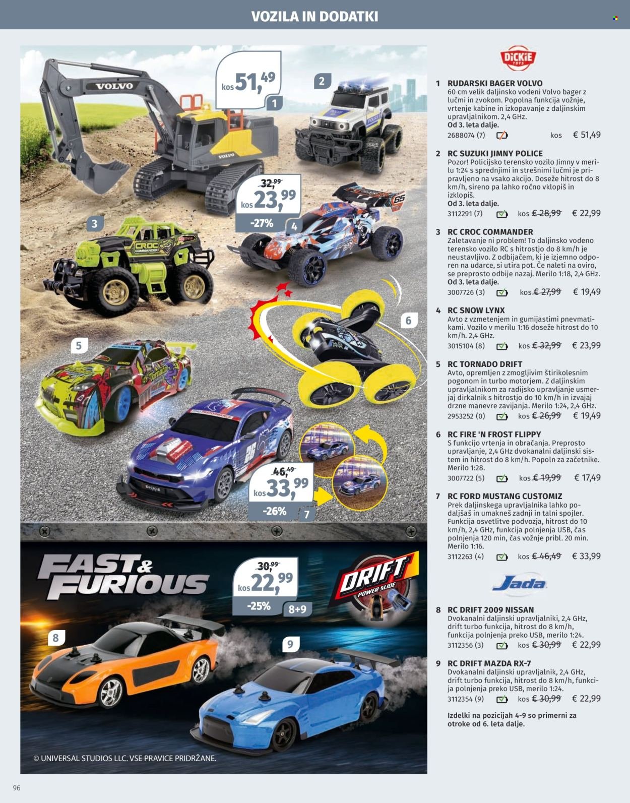 MÜLLER katalog - Katalog Igrač 2025 (2025-11-11)