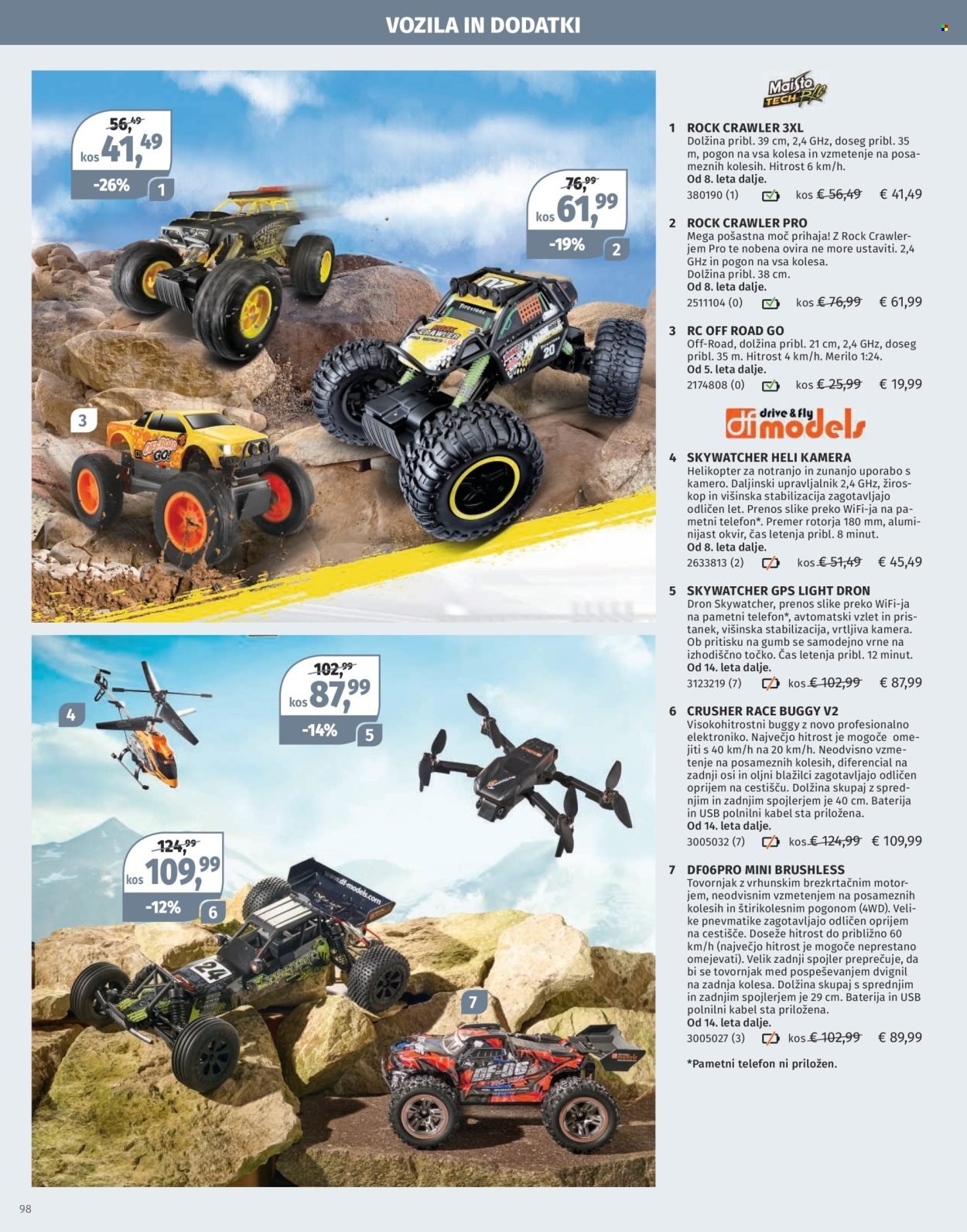 MÜLLER katalog - Katalog Igrač 2025 (2025-11-11)