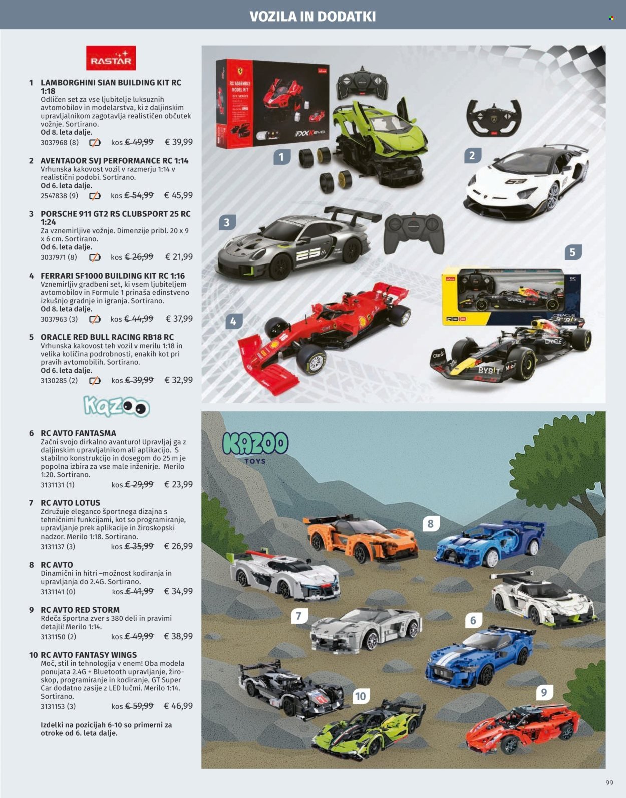 MÜLLER katalog - Katalog Igrač 2025 (2025-11-11)