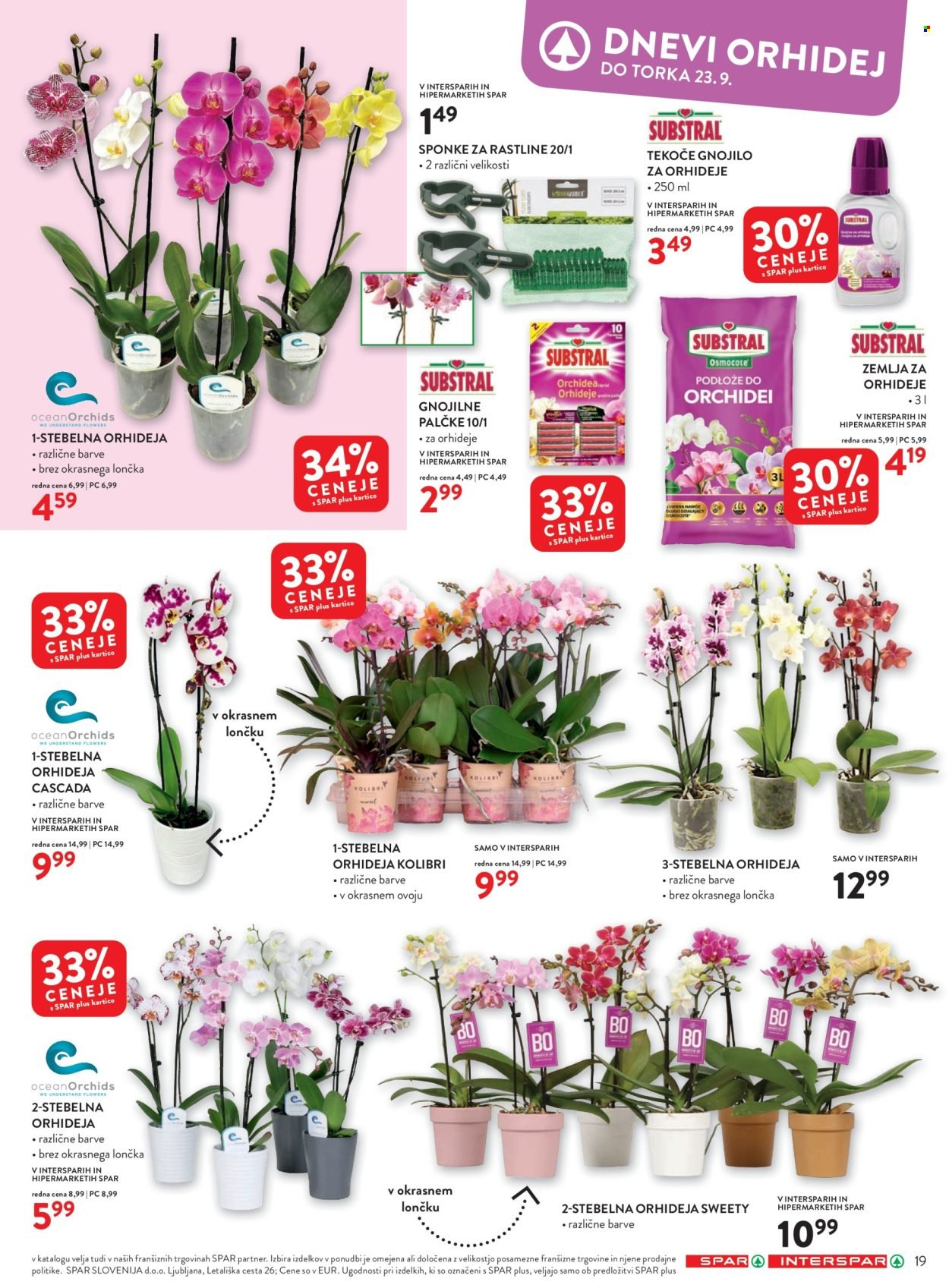 SPAR katalog - Katalog Dom (2025-09-10 - 2025-09-23)