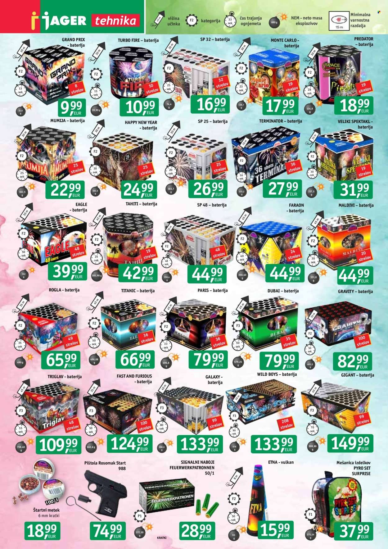 JAGER katalog - Katalog tehnika (2025-12-24 - 2025-12-30)