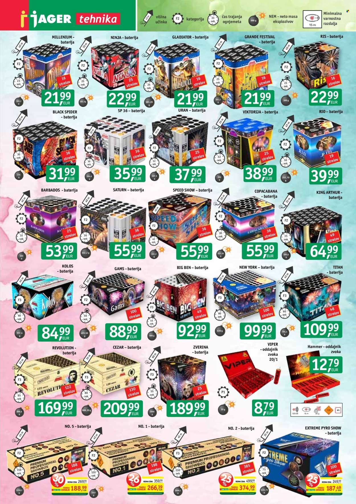 JAGER katalog - Katalog tehnika (2025-12-24 - 2025-12-30)